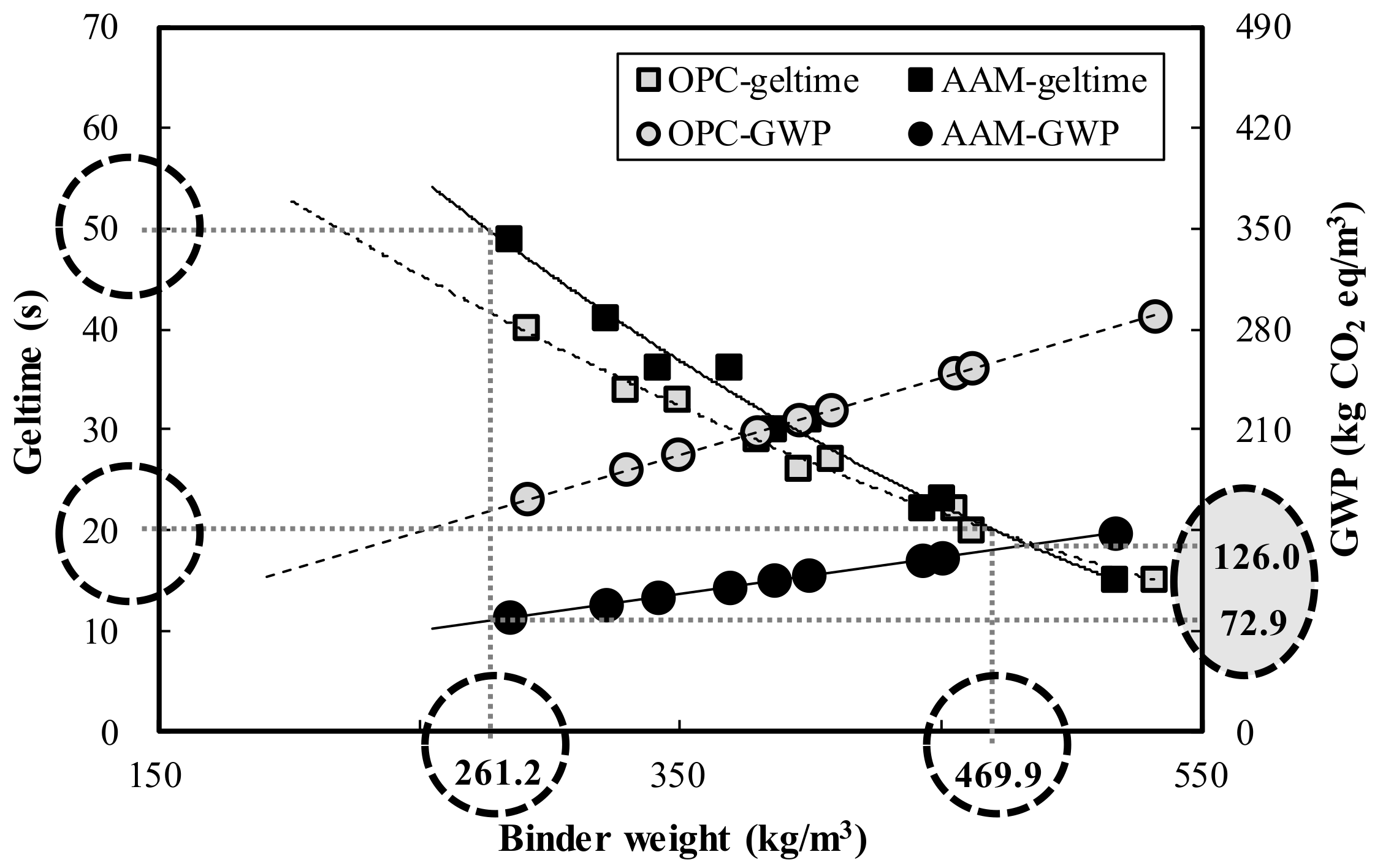 Materials 13 05410 g013
