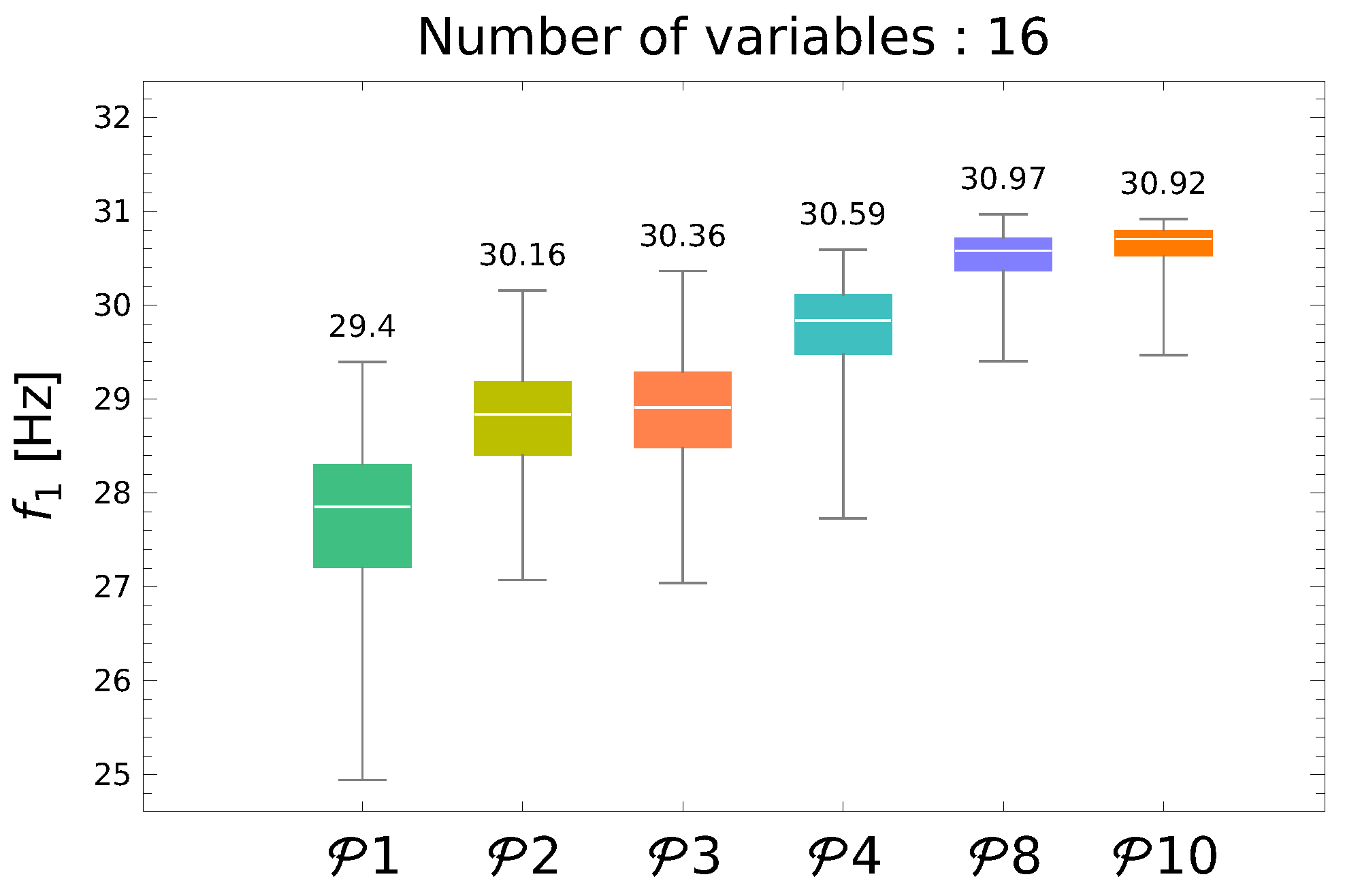 Materials 13 05414 g005