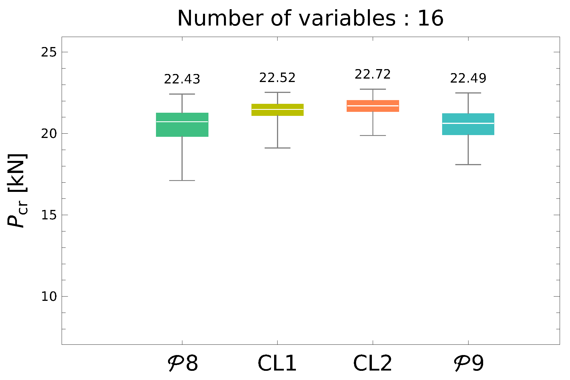 Materials 13 05414 g006