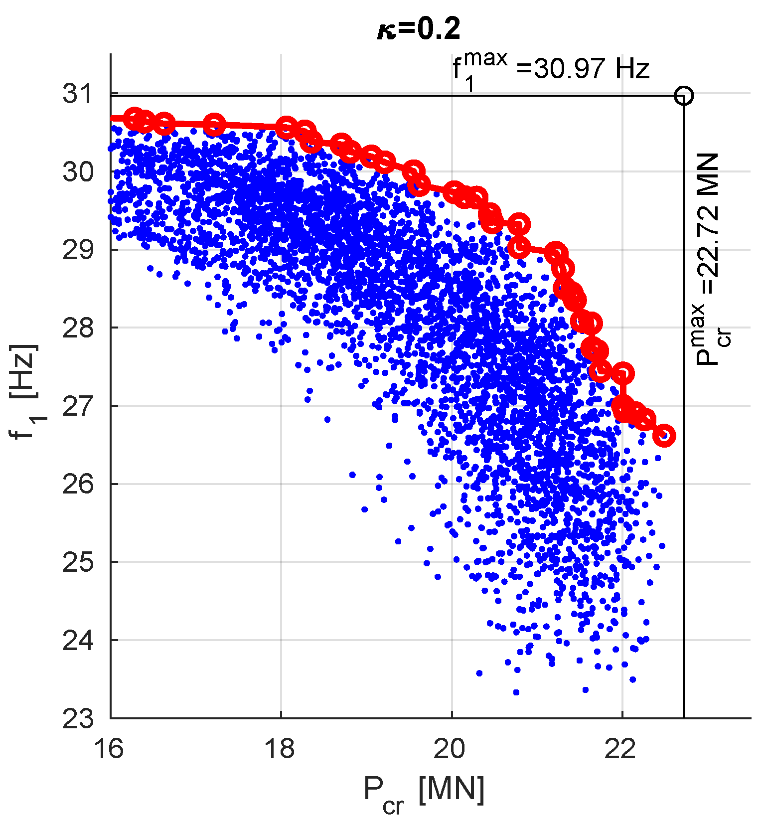 Materials 13 05414 g007