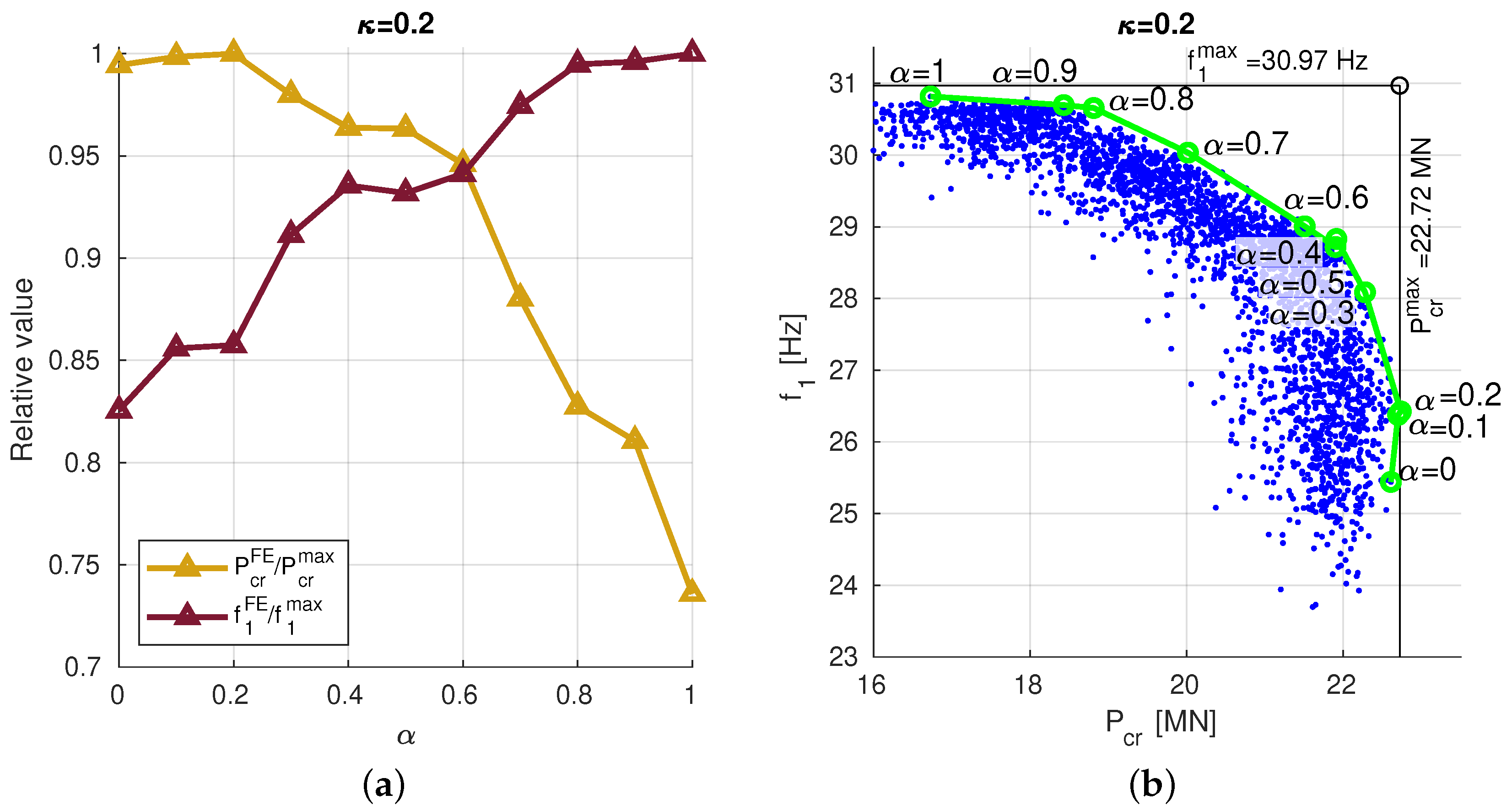 Materials 13 05414 g009