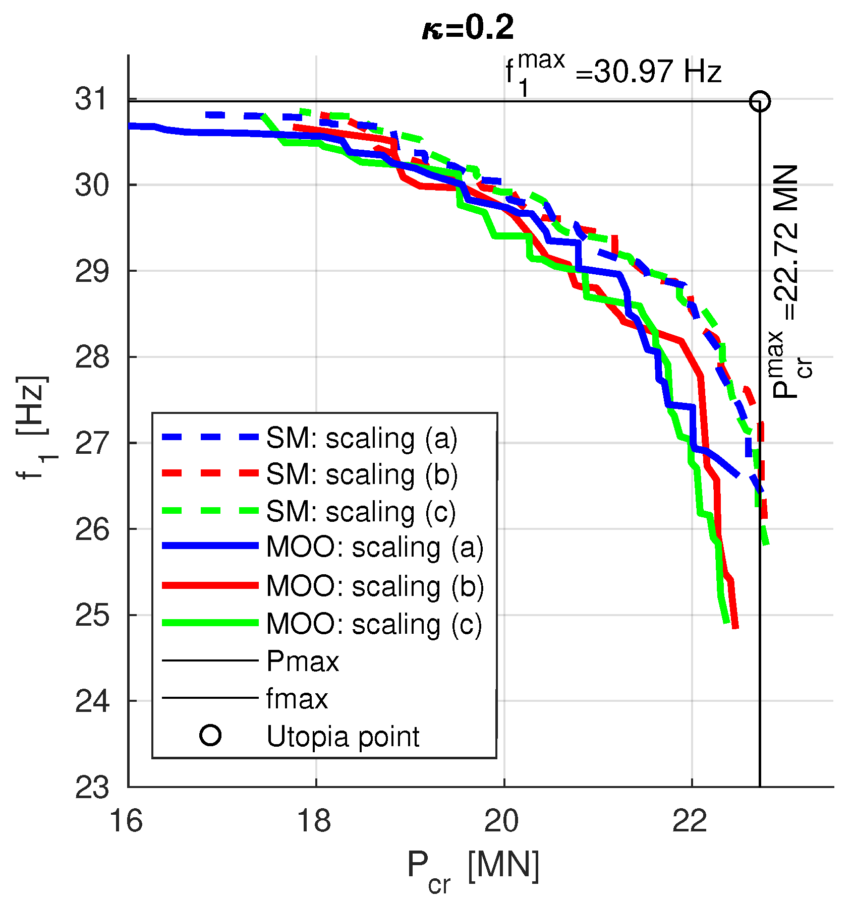 Materials 13 05414 g011