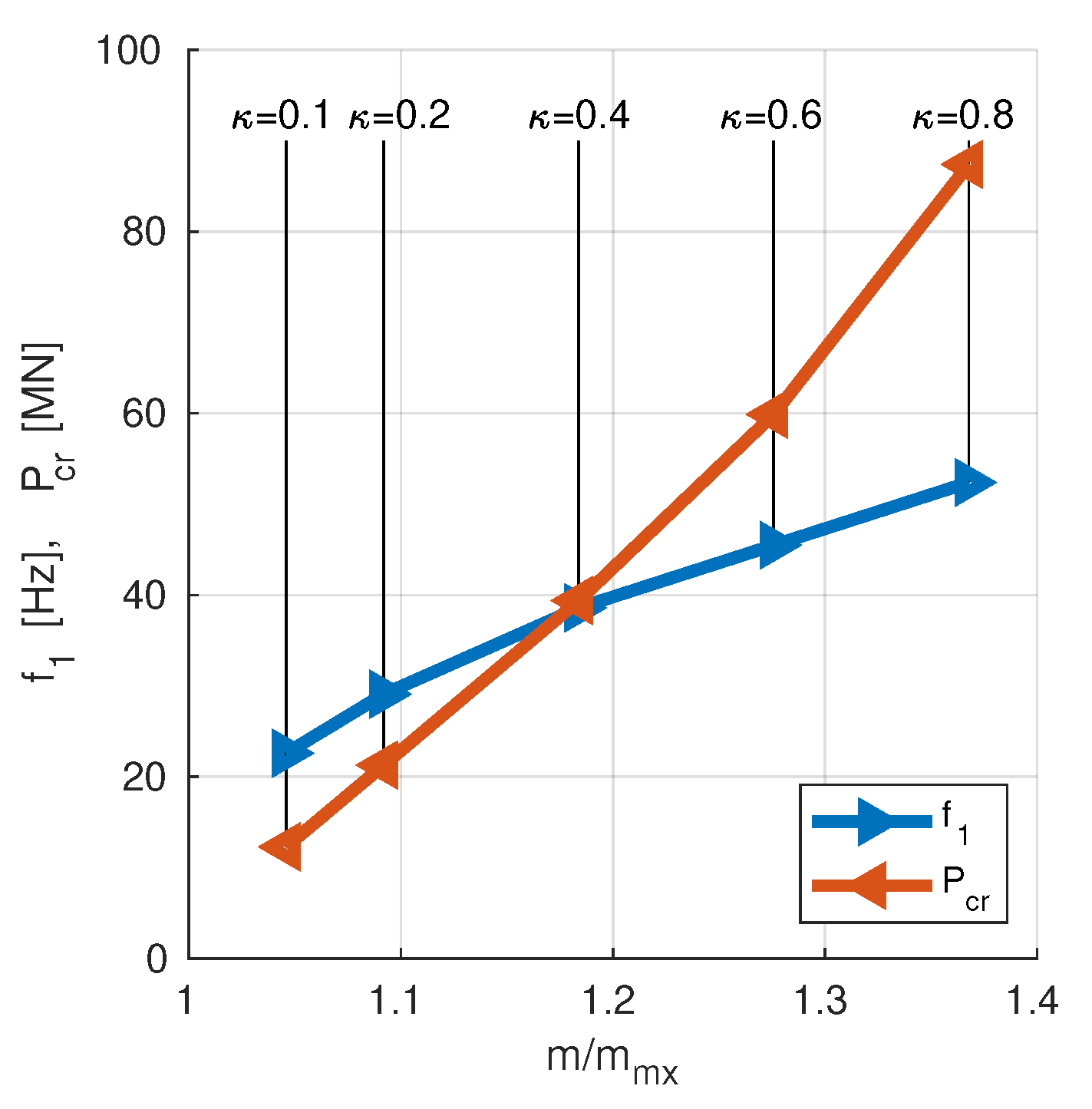 Materials 13 05414 g013