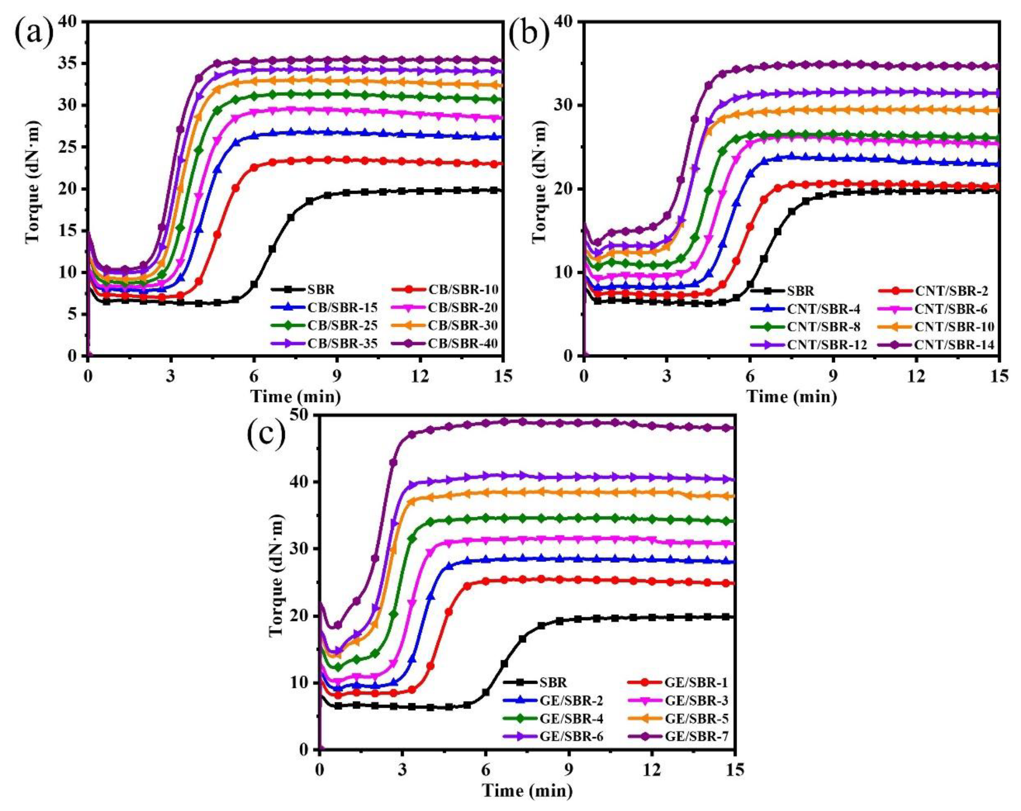 Materials 13 05416 g004