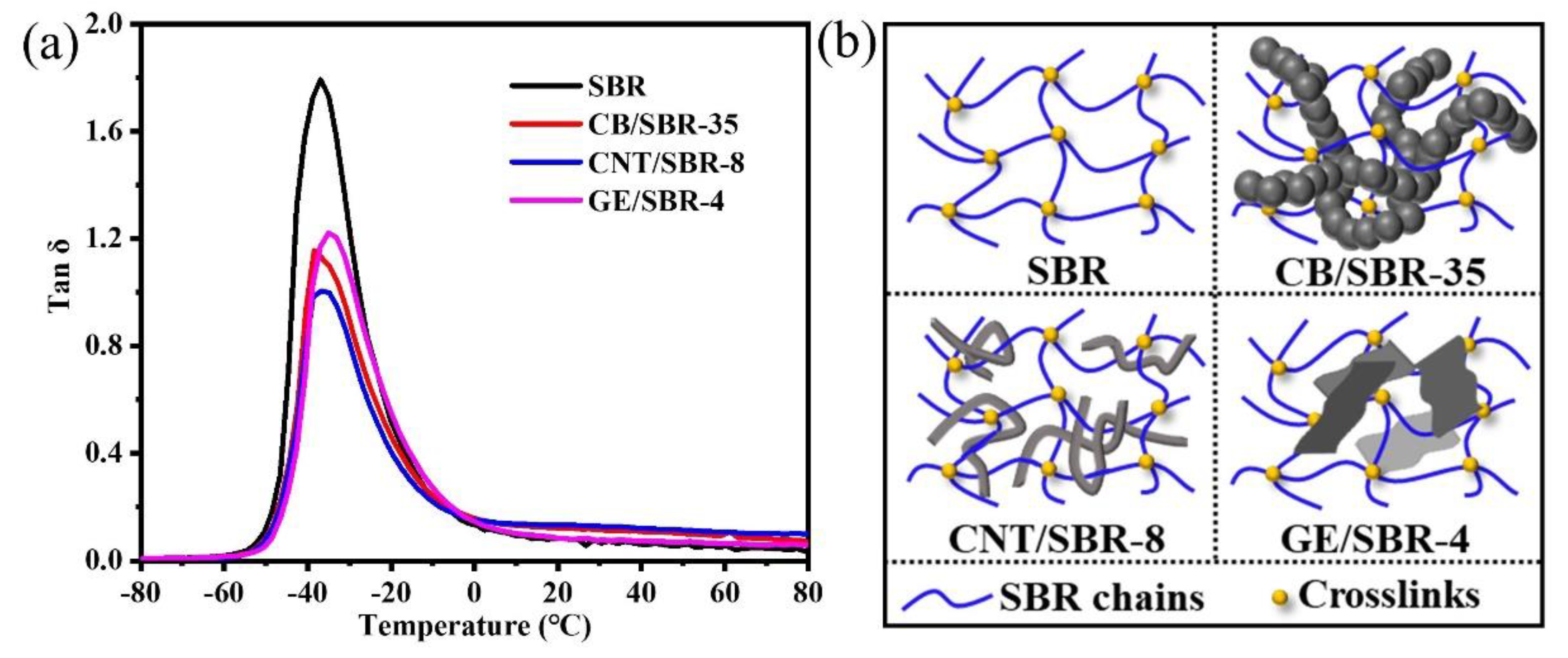 Materials 13 05416 g006