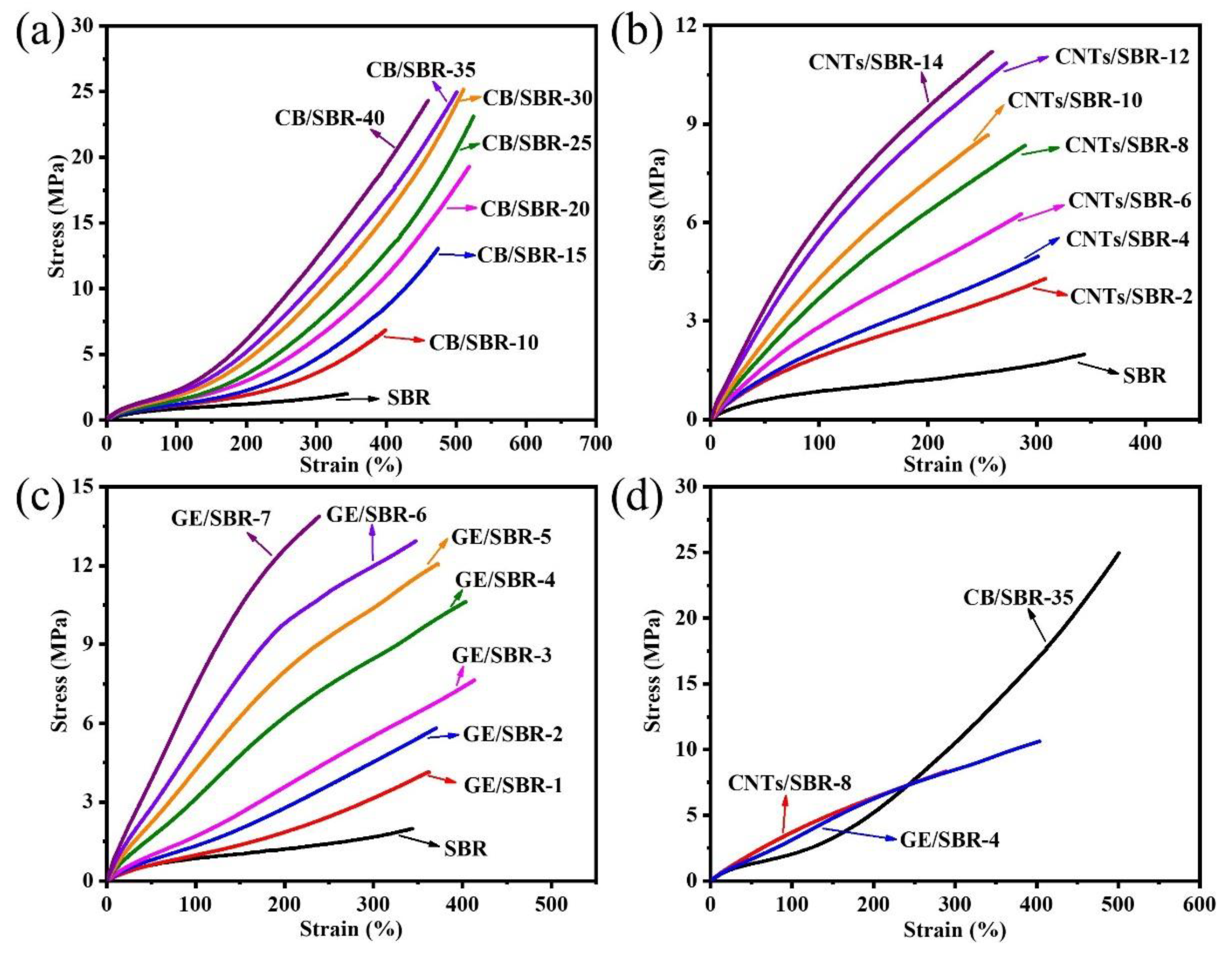 Materials 13 05416 g007