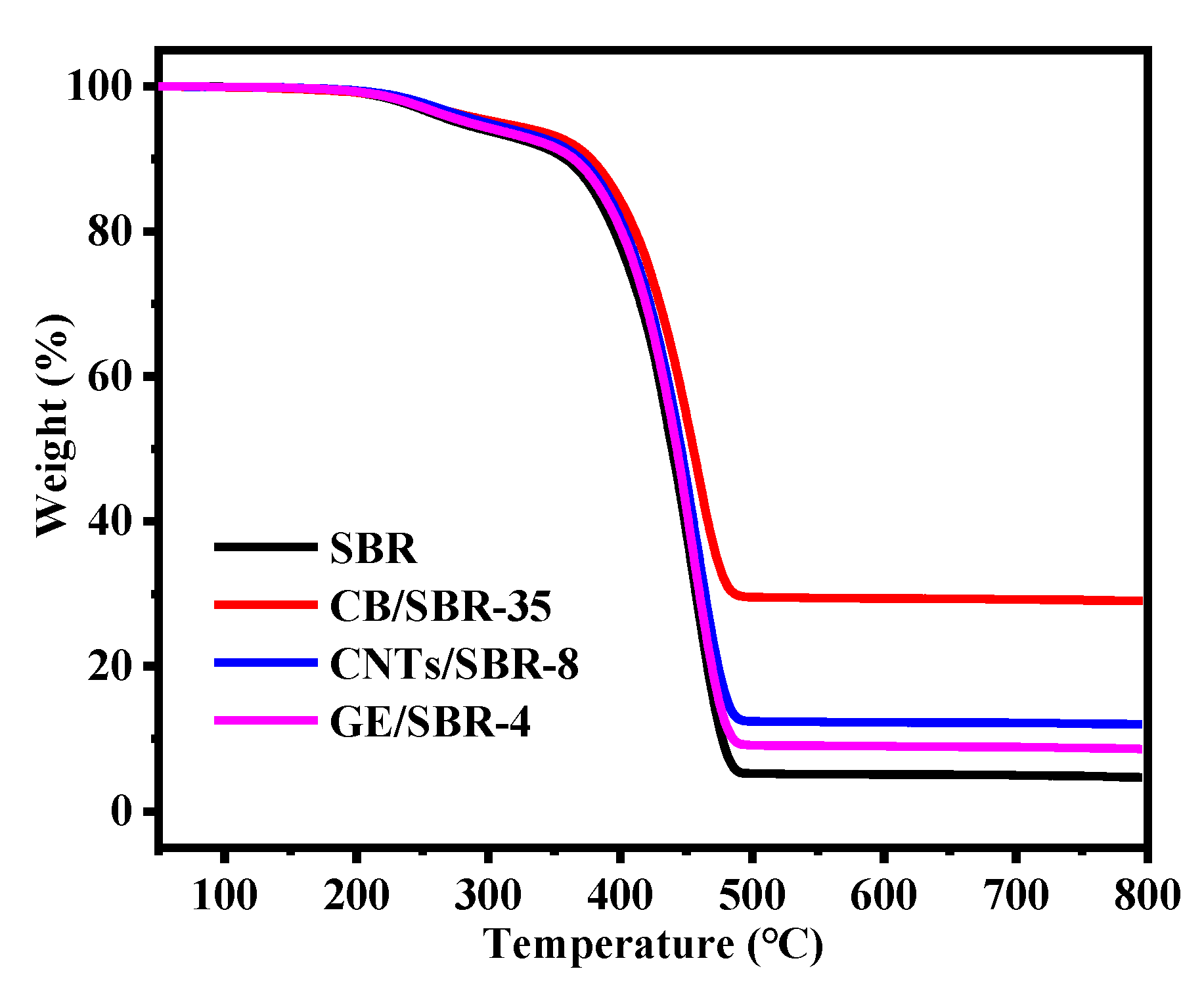 Materials 13 05416 g008