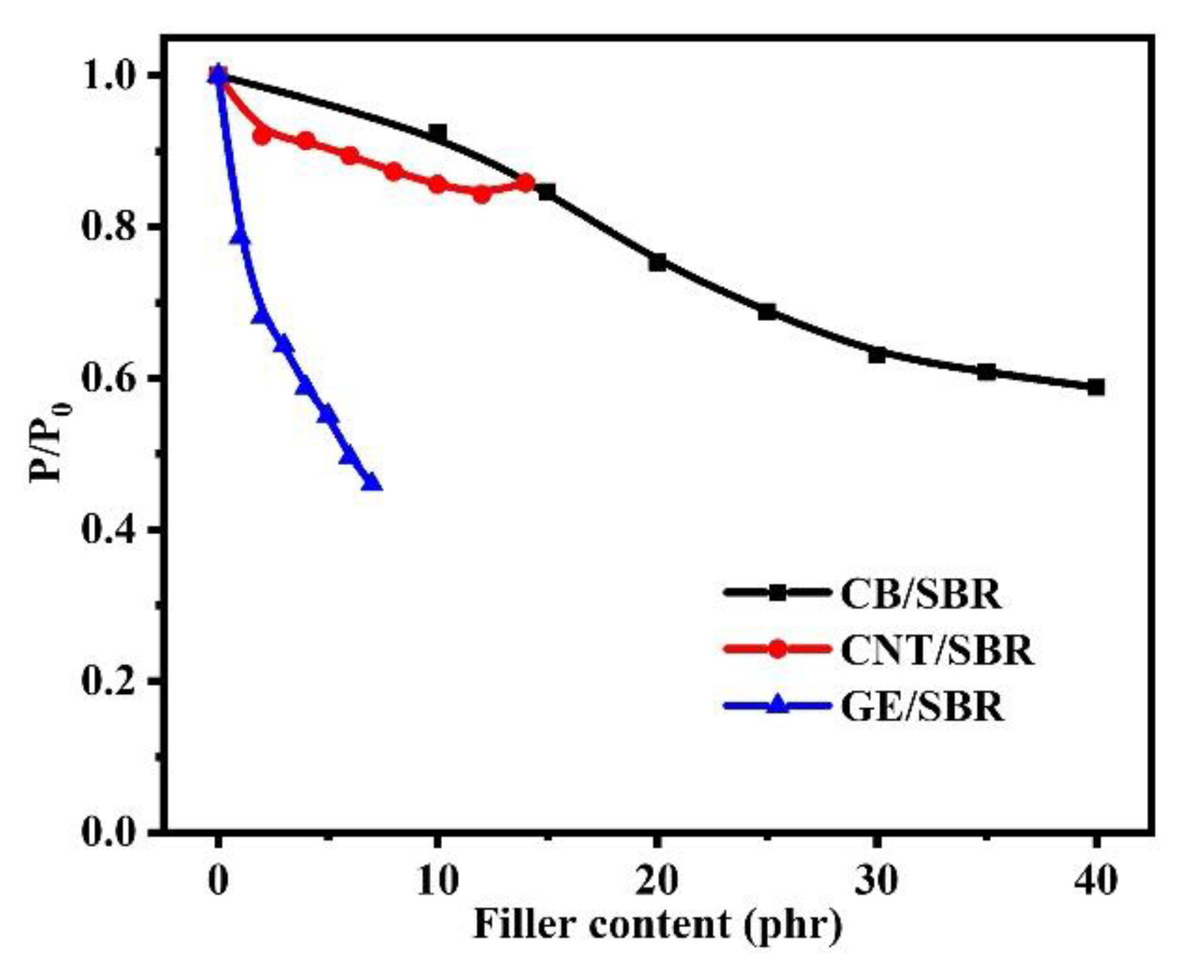 Materials 13 05416 g009