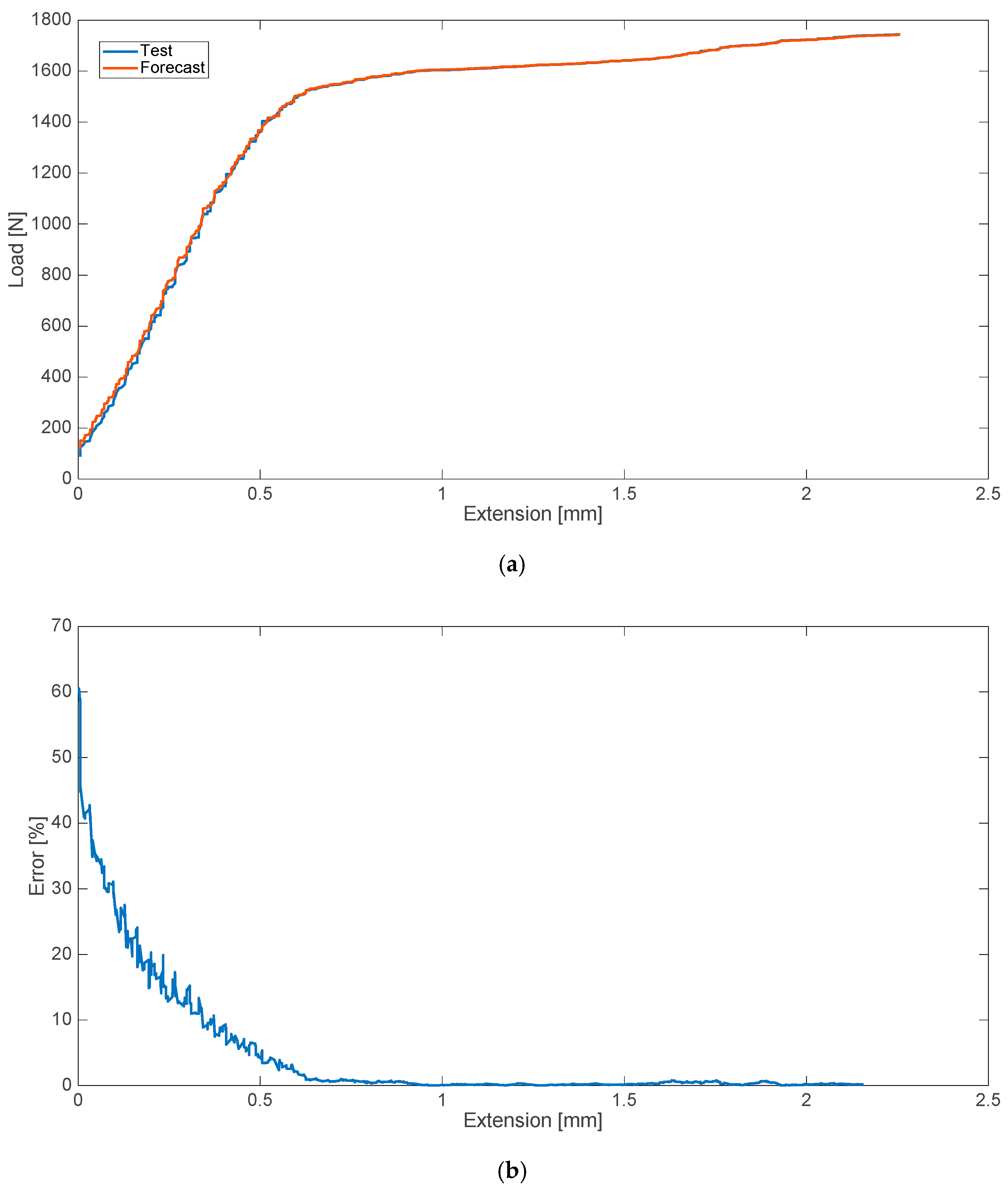 Materials 13 05419 g002