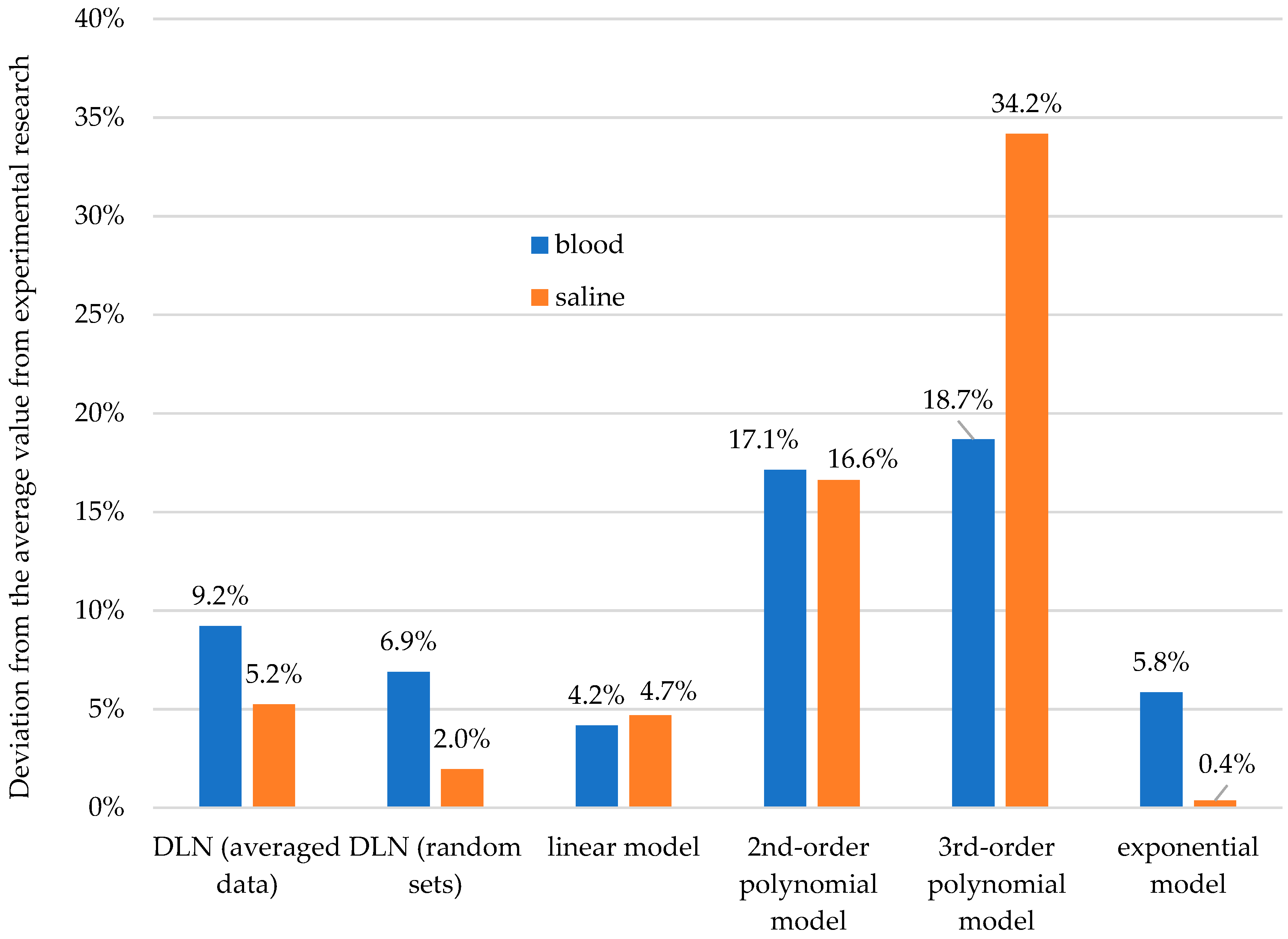 Materials 13 05419 g009
