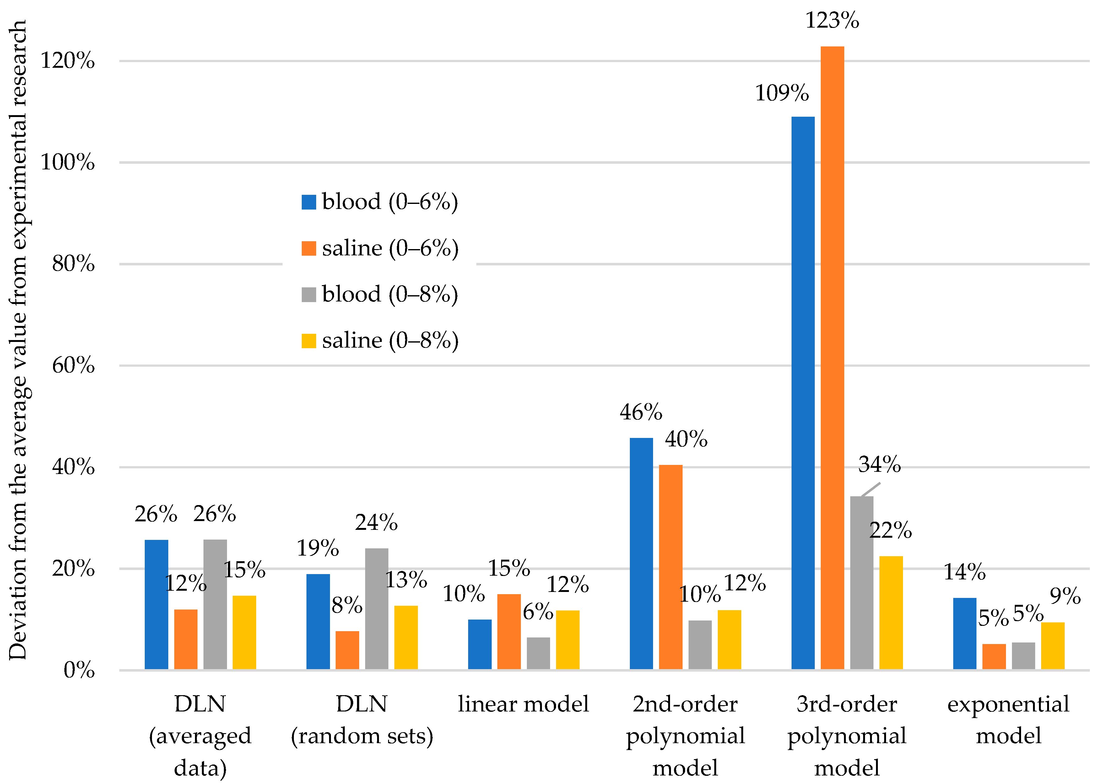 Materials 13 05419 g010