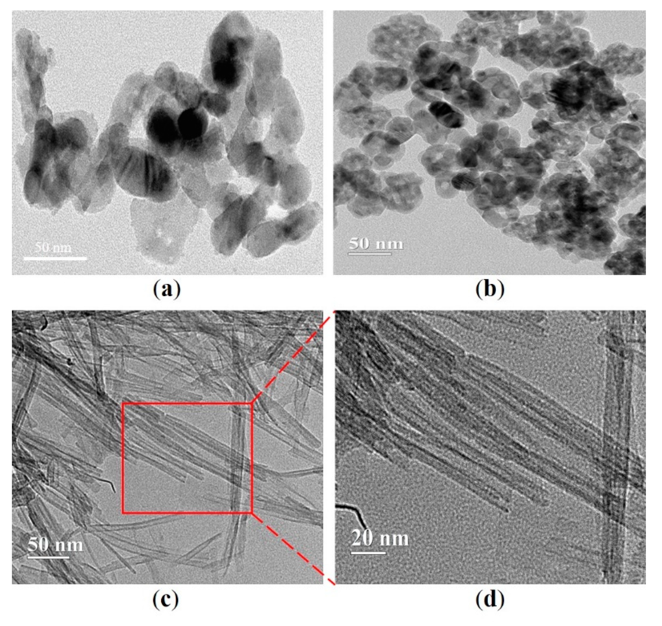 Materials 13 05423 g005