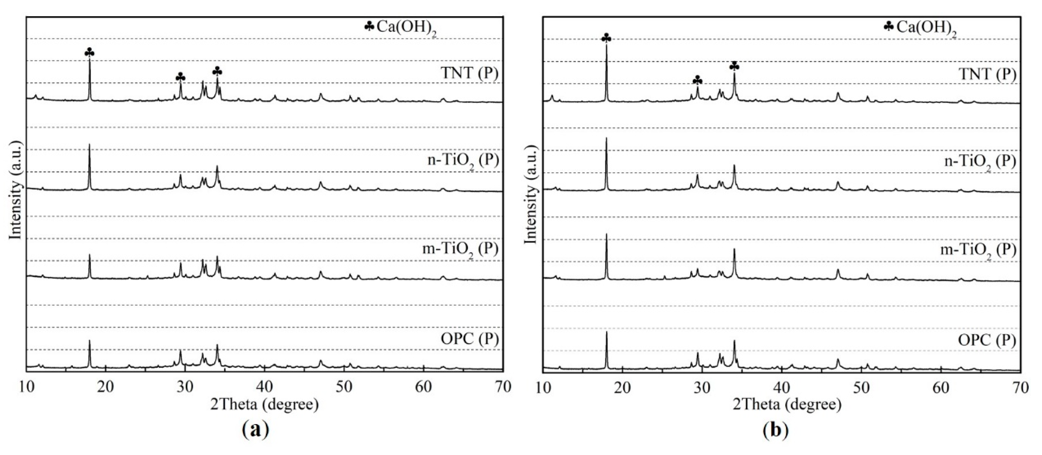 Materials 13 05423 g007