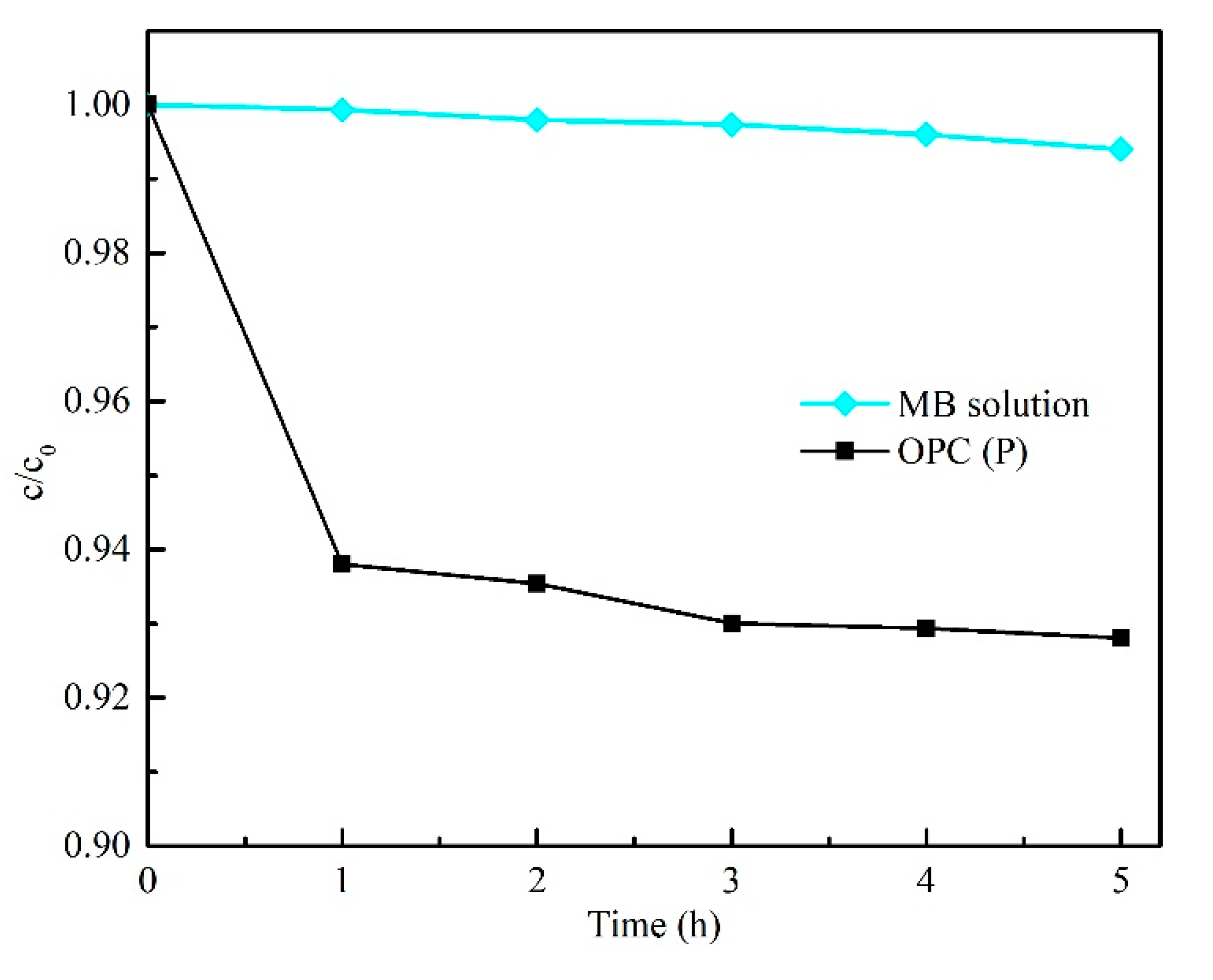 Materials 13 05423 g009