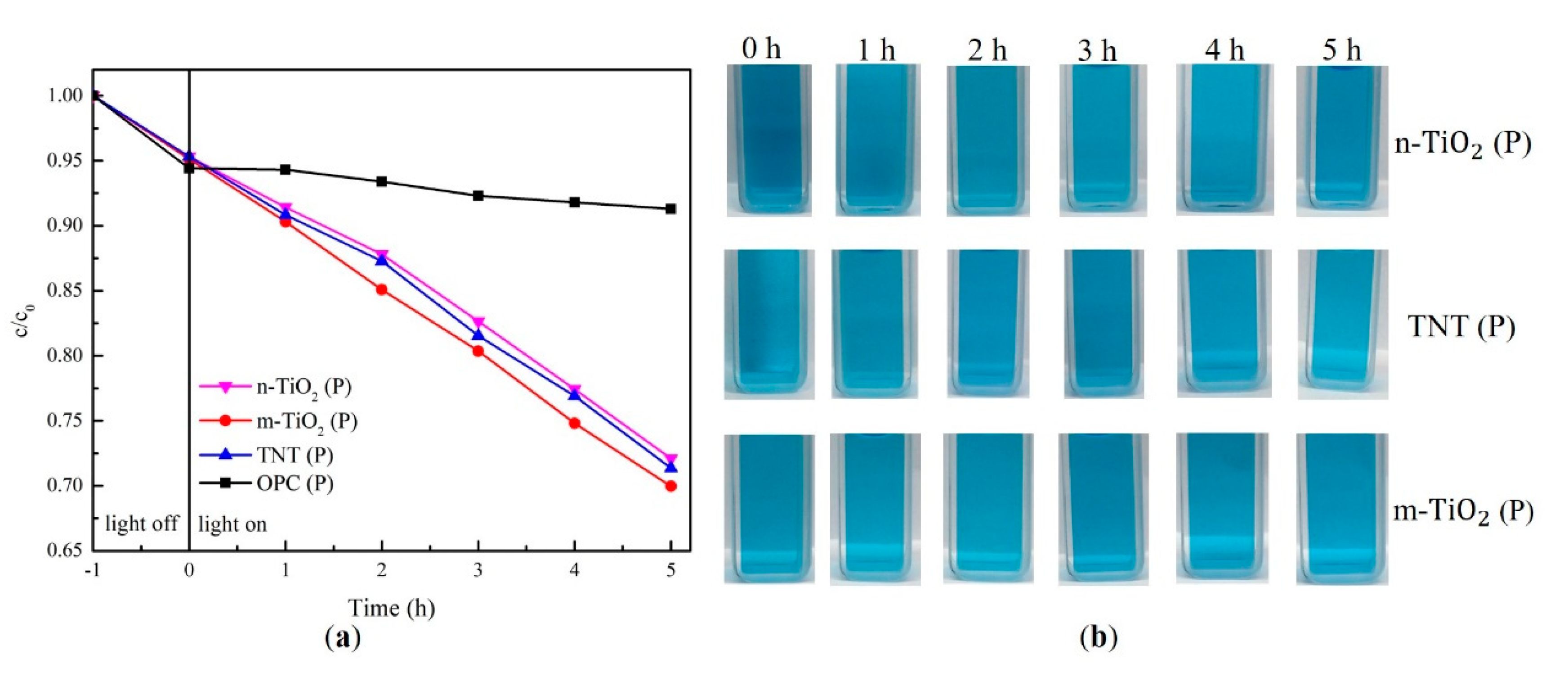 Materials 13 05423 g011