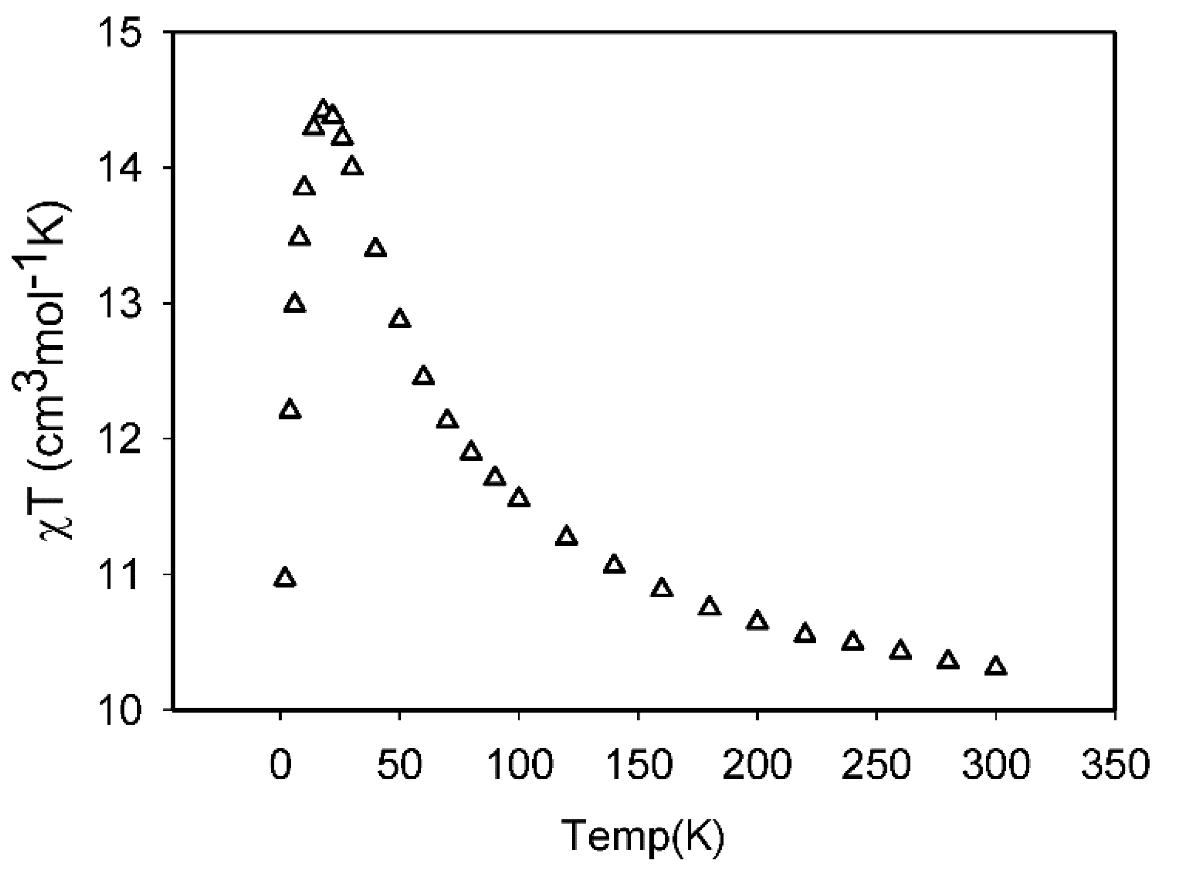 Materials 13 05425 g008