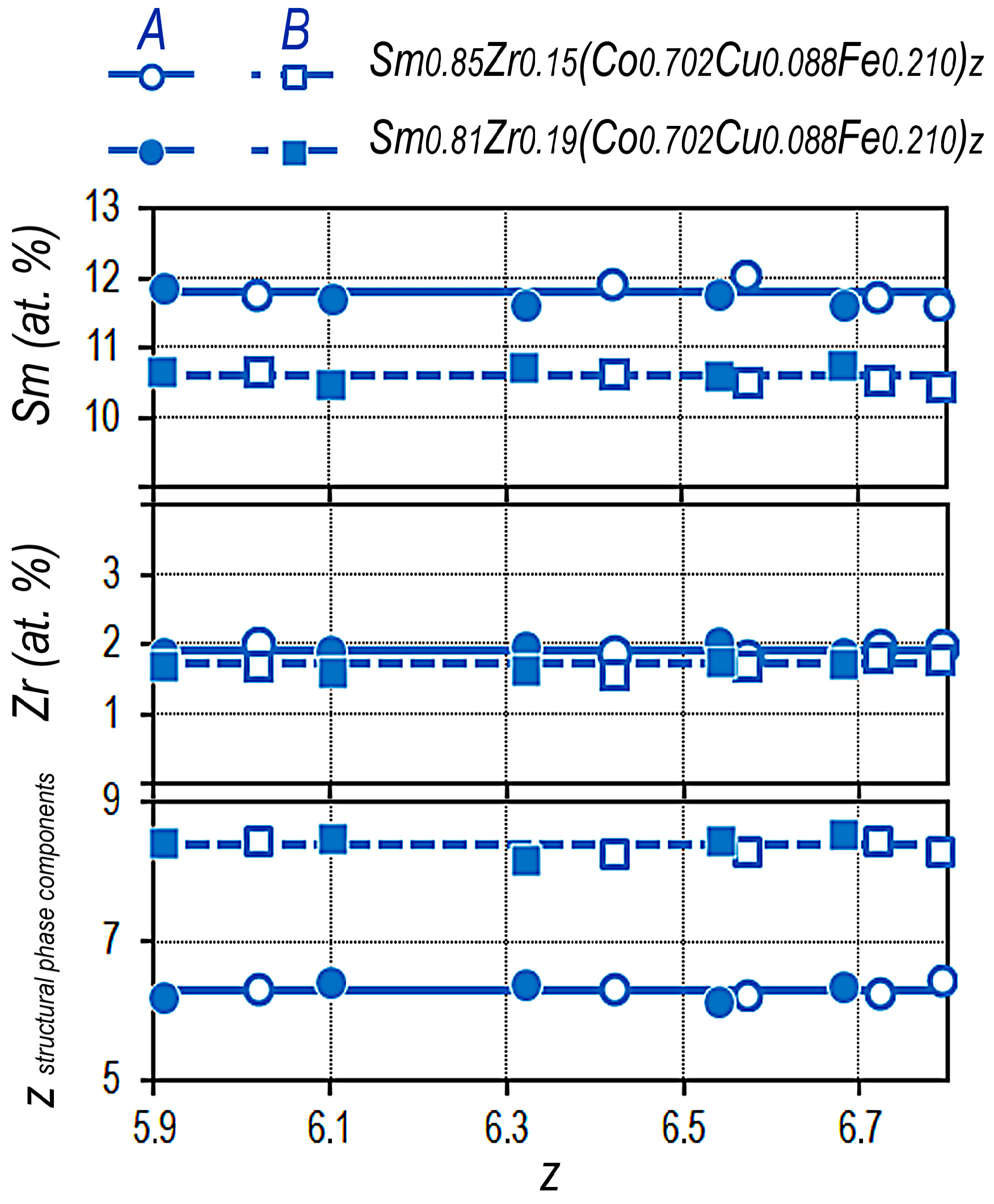 Materials 13 05426 g005