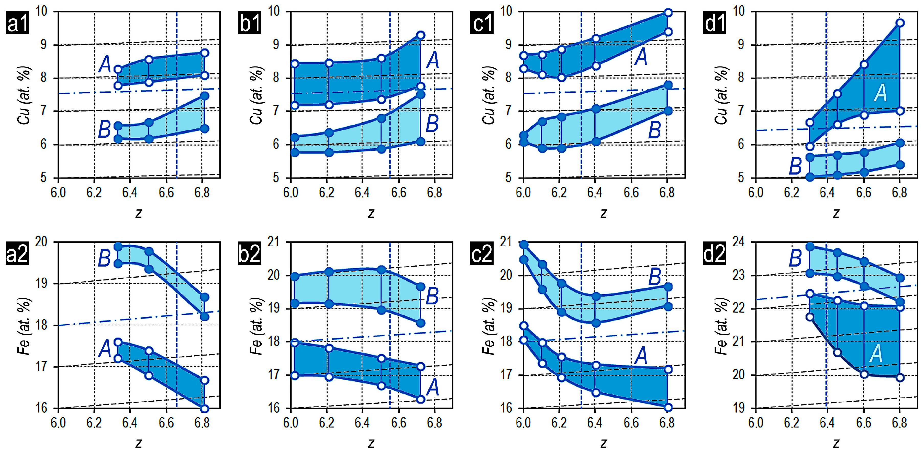 Materials 13 05426 g006