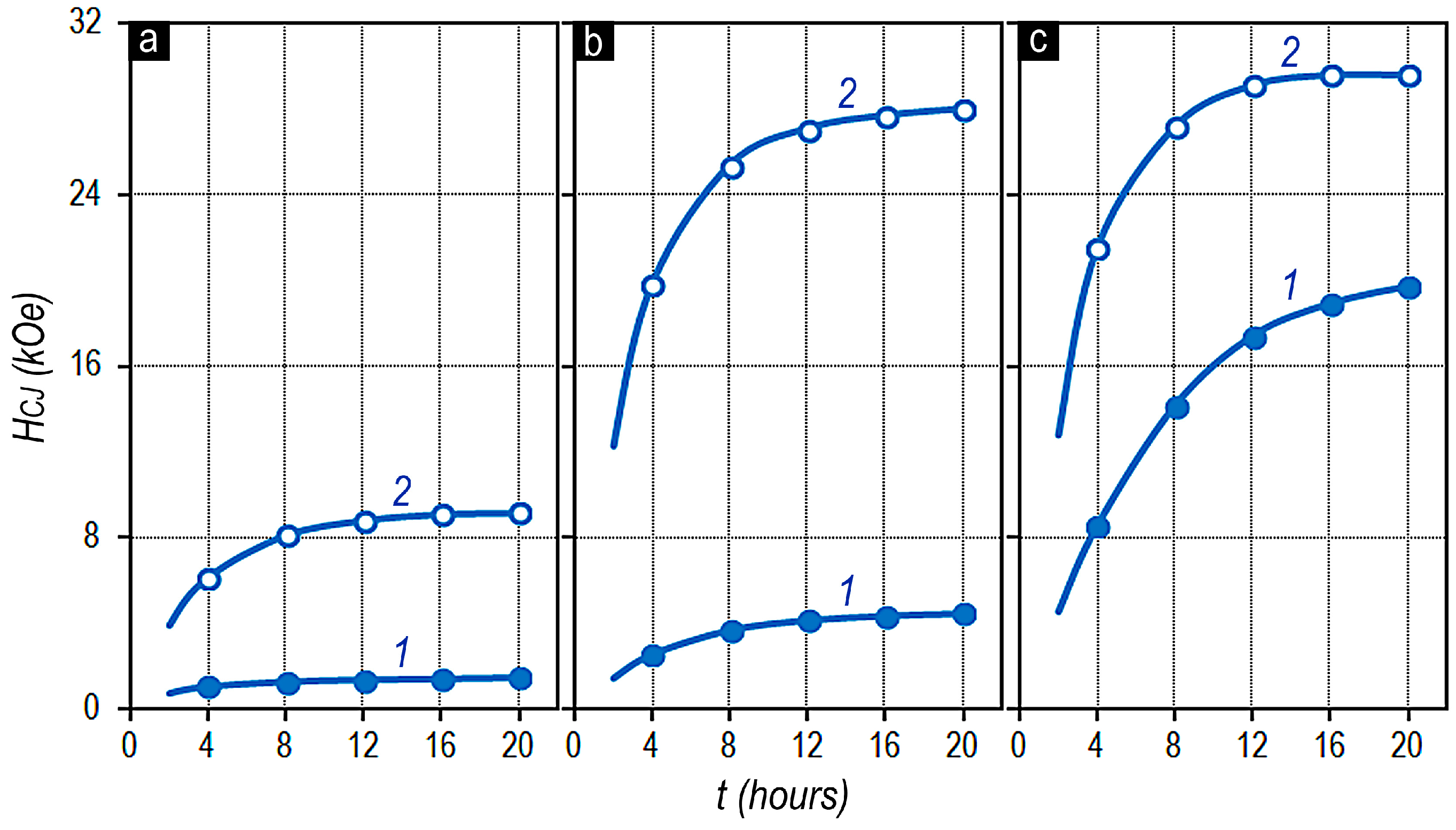 Materials 13 05426 g007