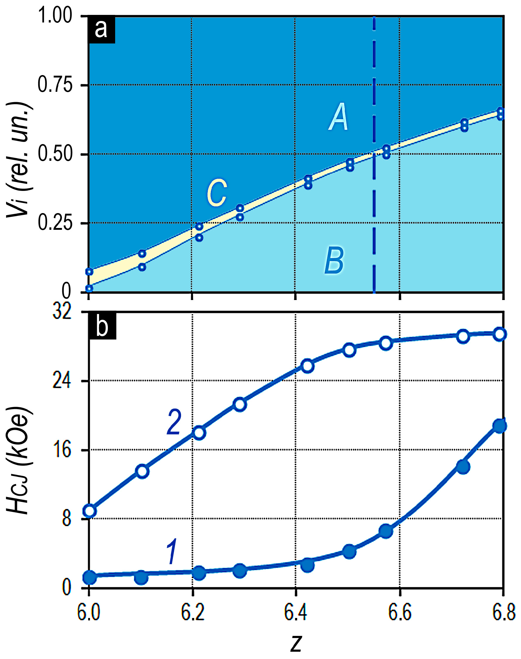 Materials 13 05426 g008
