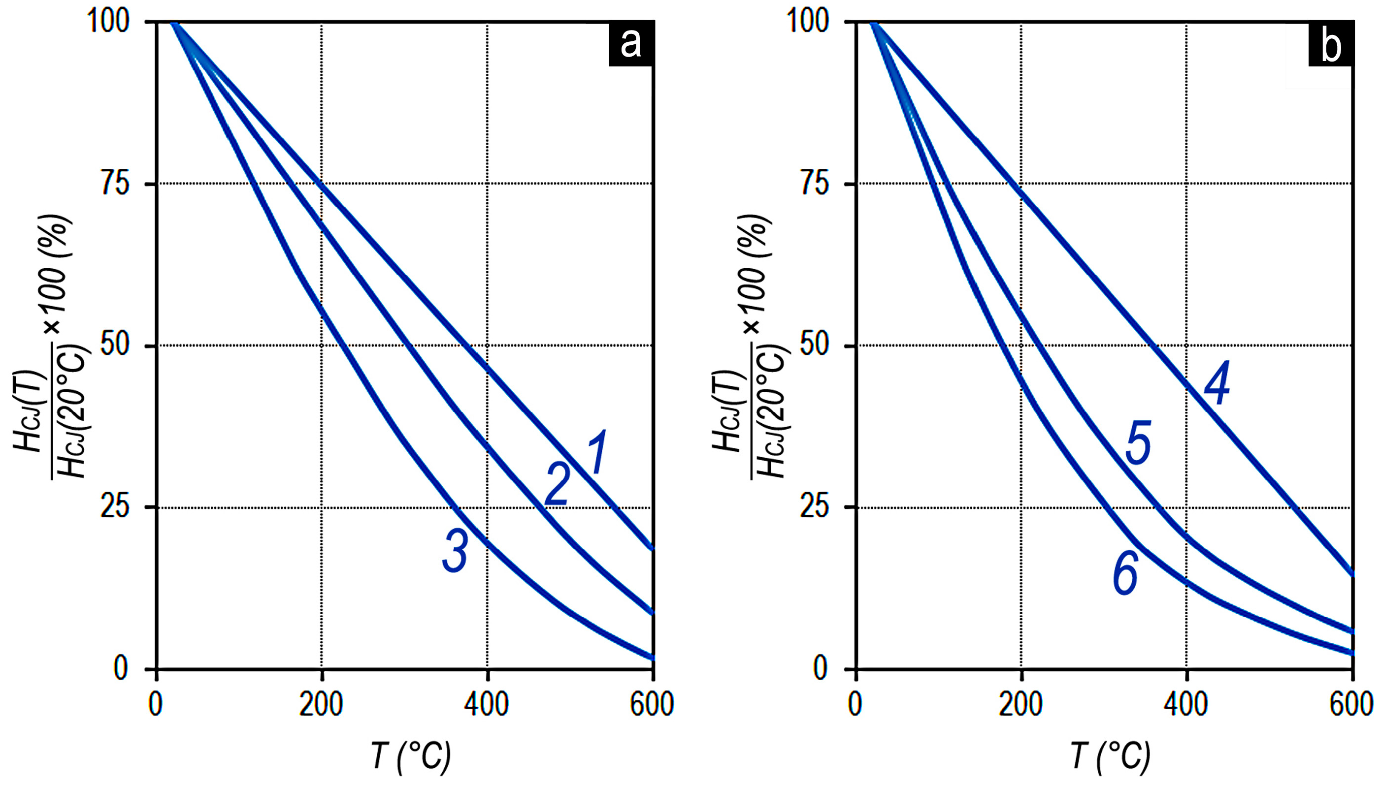 Materials 13 05426 g009