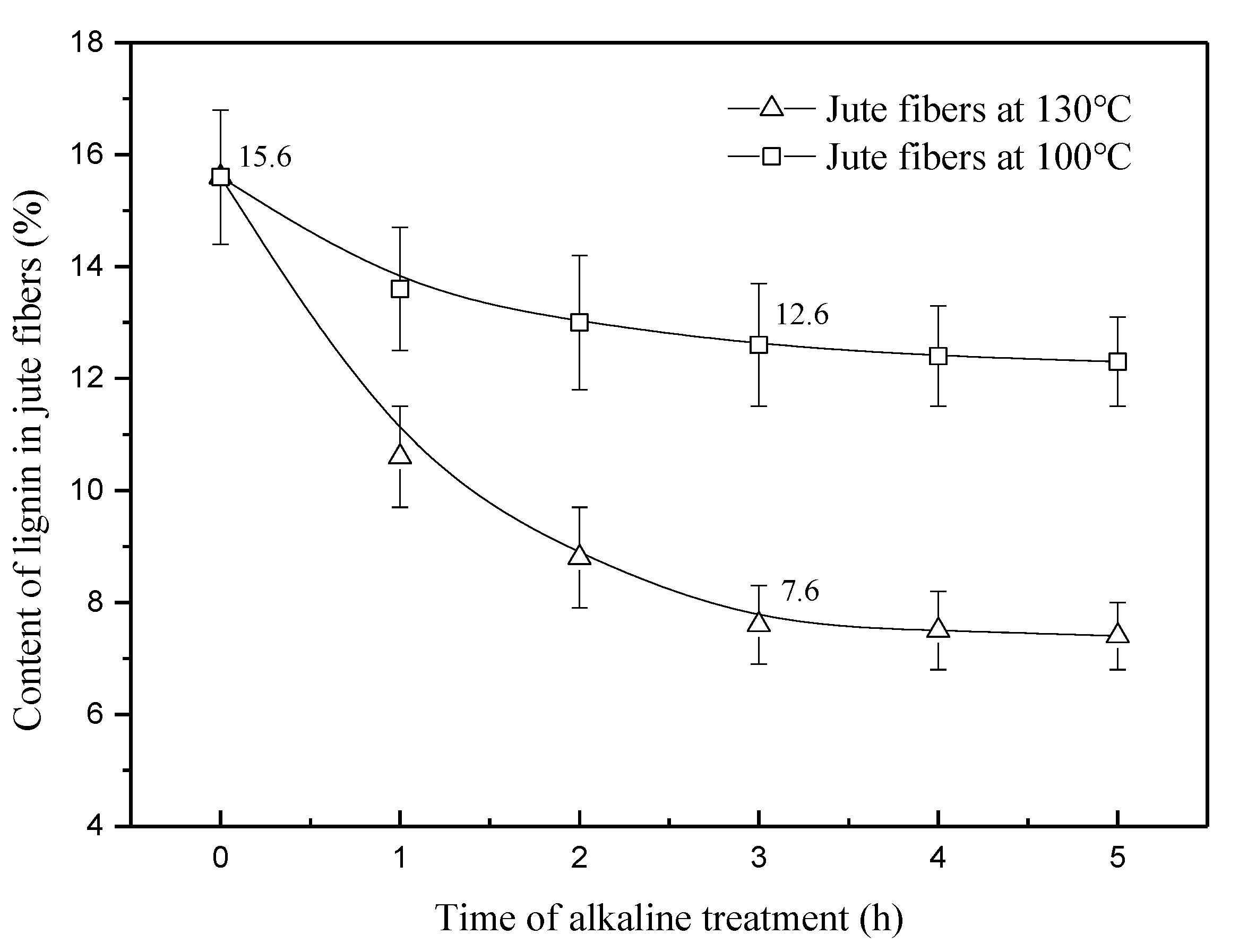 Materials 13 05428 g001