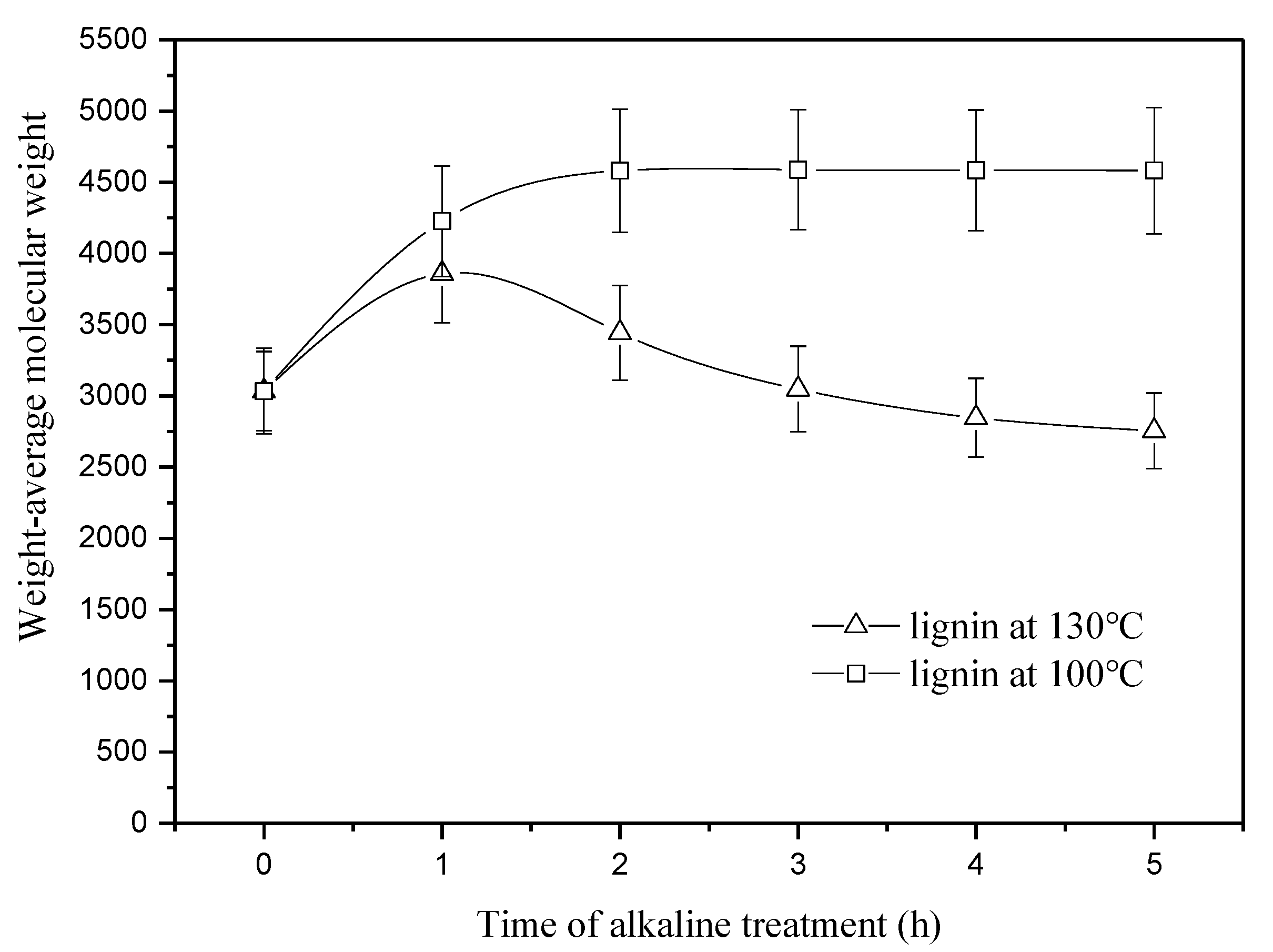 Materials 13 05428 g002