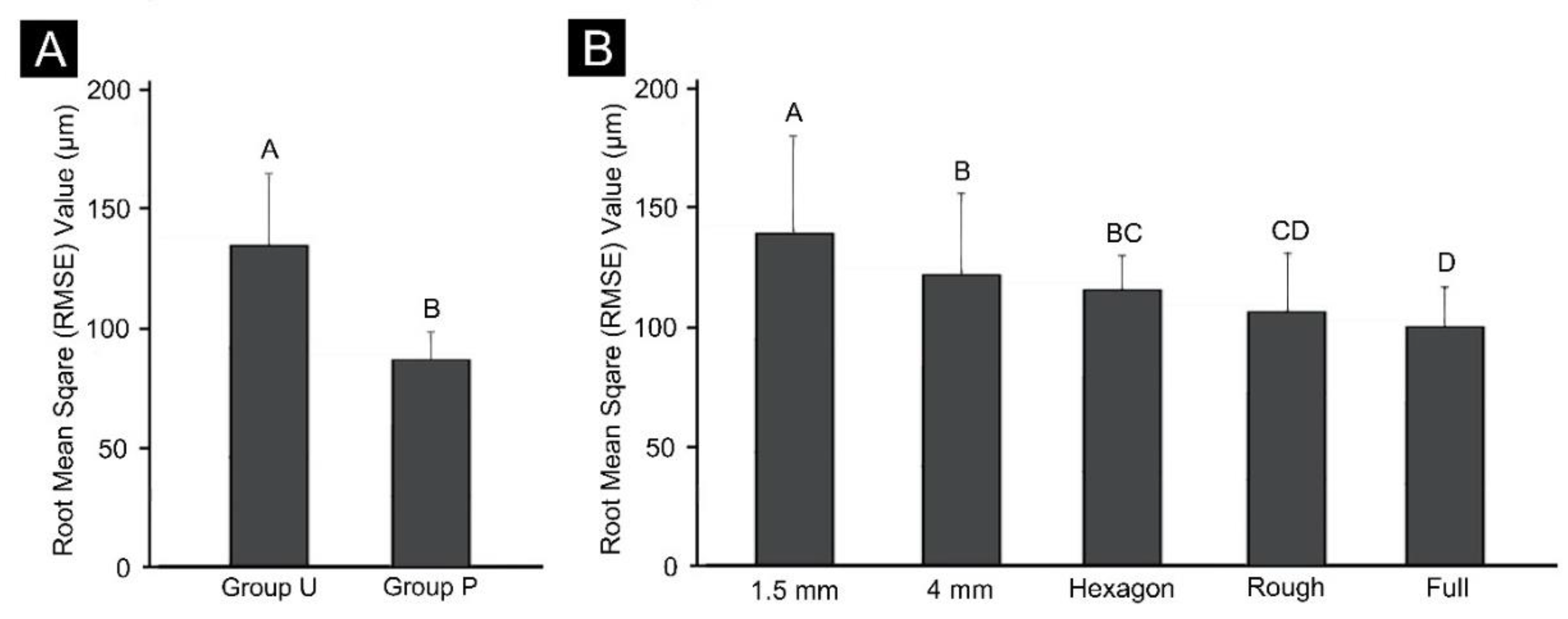 Materials 13 05433 g004