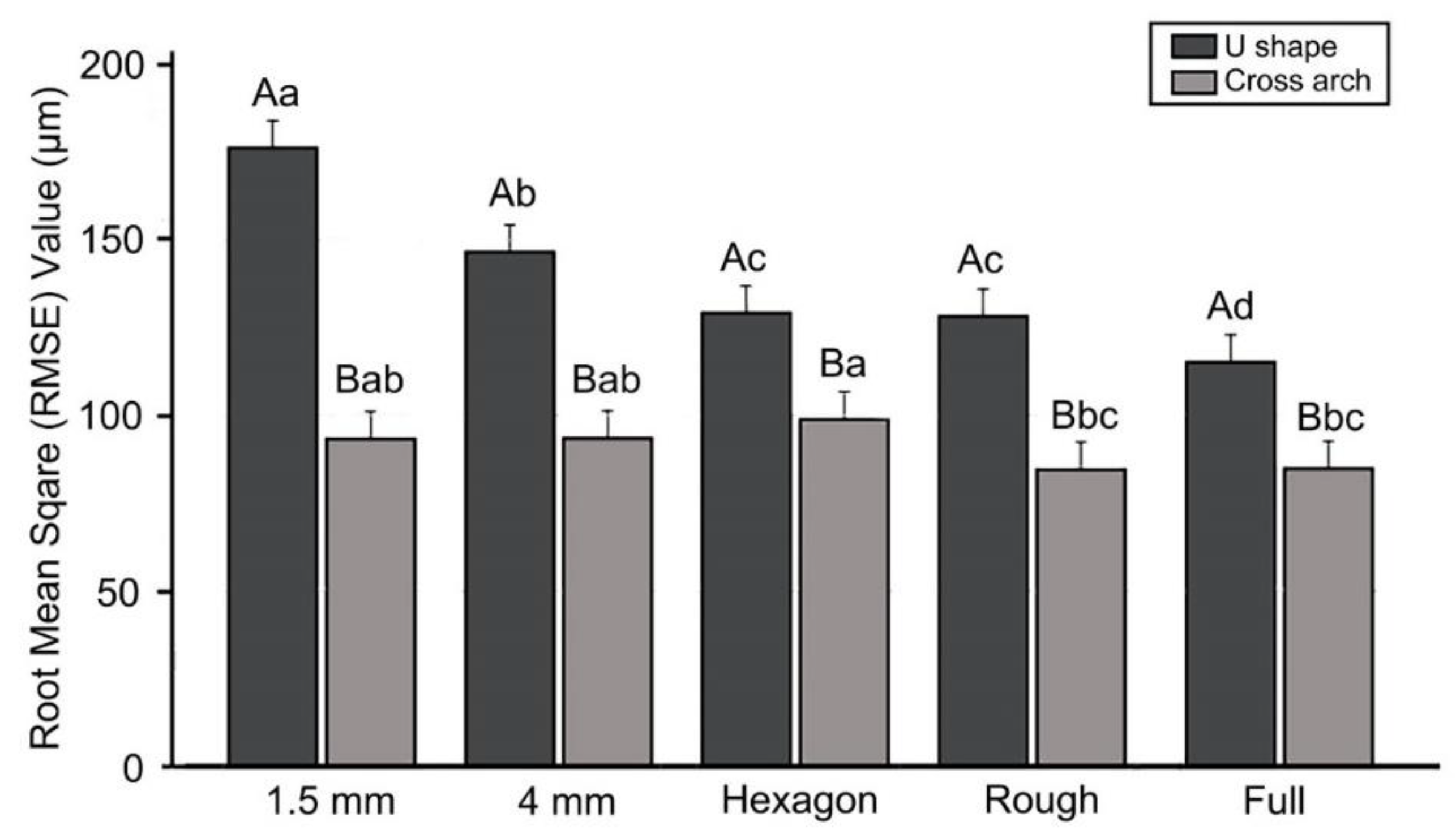 Materials 13 05433 g005