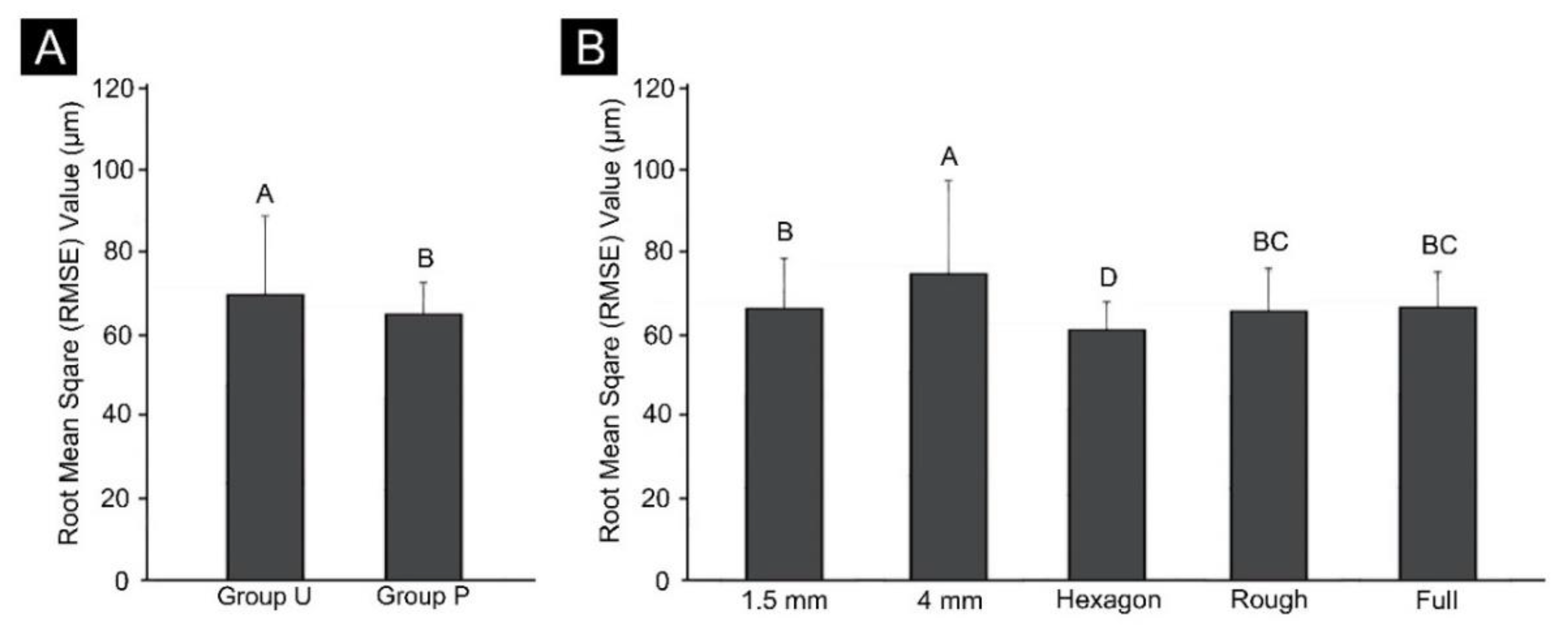 Materials 13 05433 g006