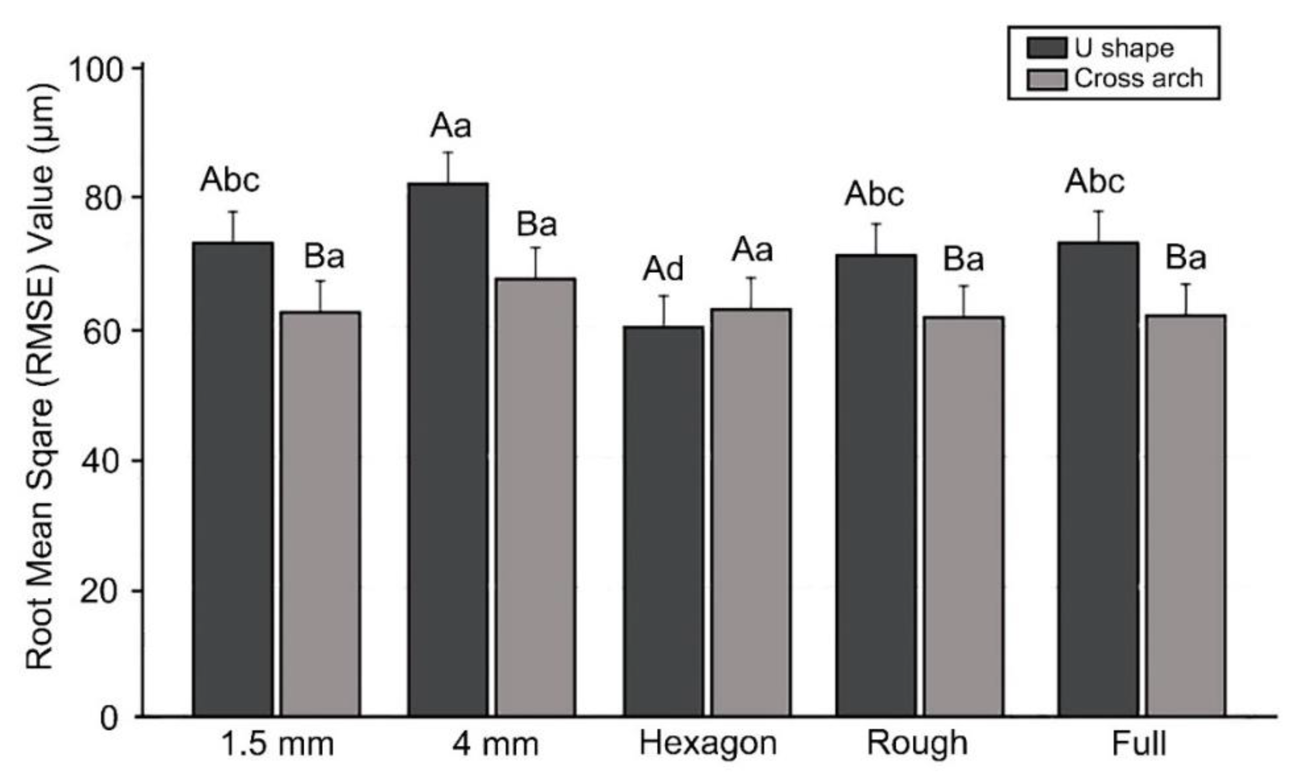 Materials 13 05433 g007