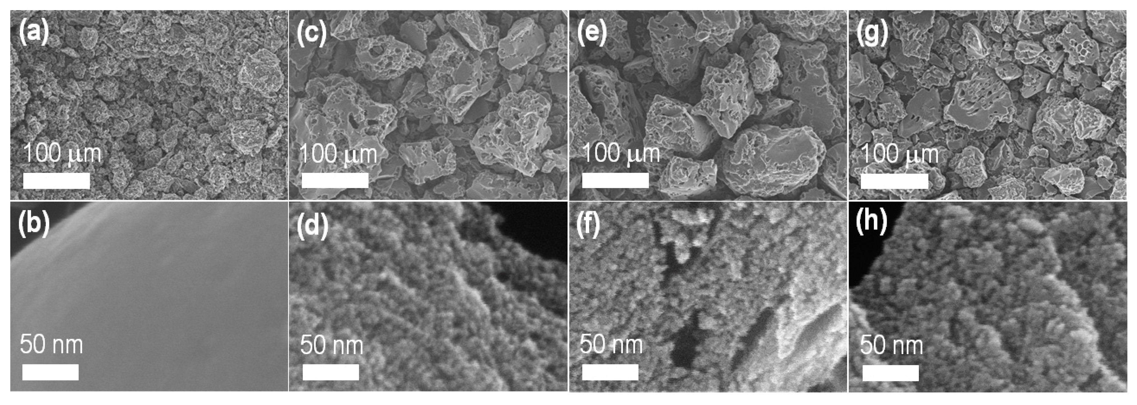 Materials 13 05434 g001