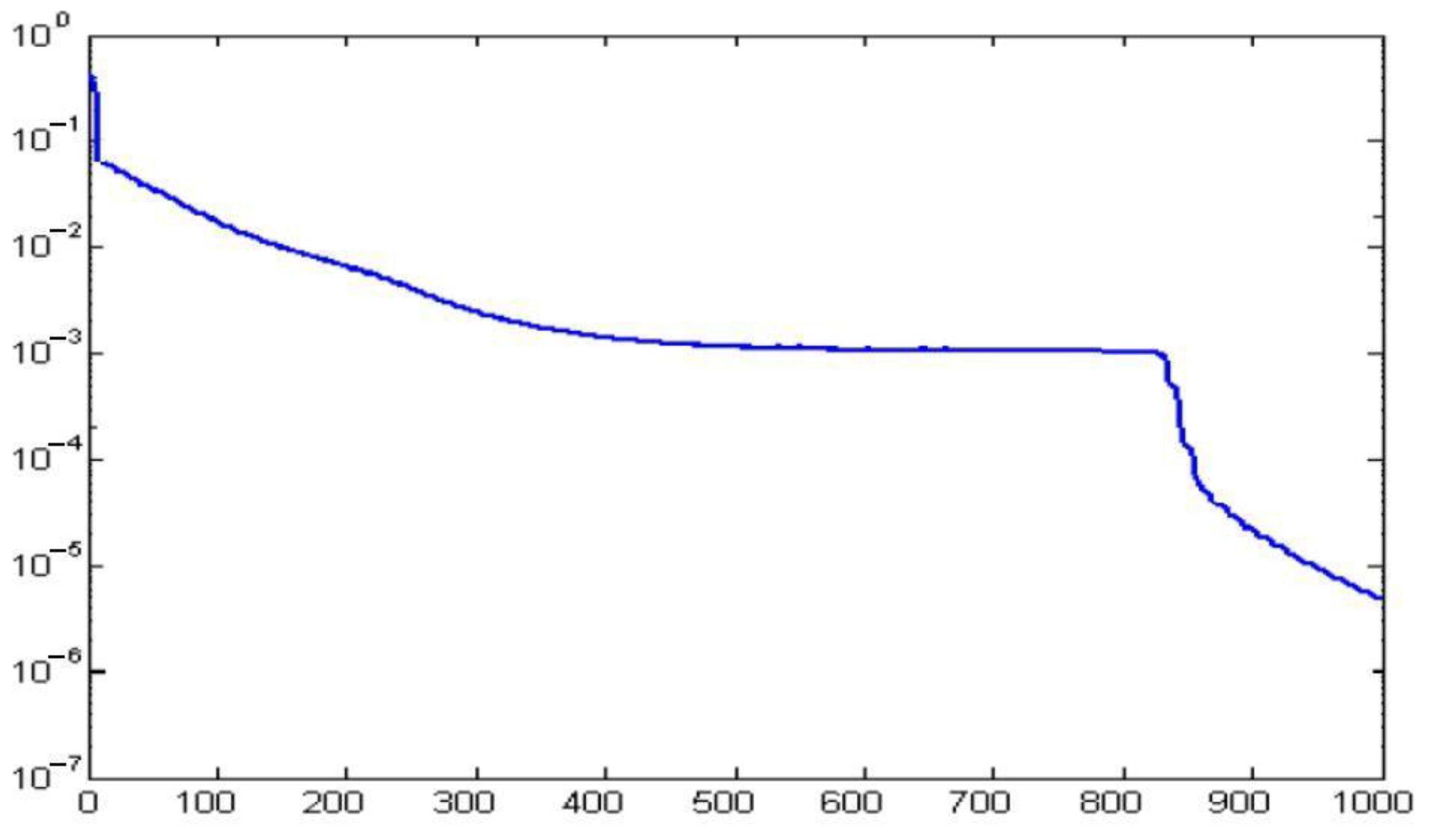 Materials 13 05437 g003 Materials 13 05437 g003