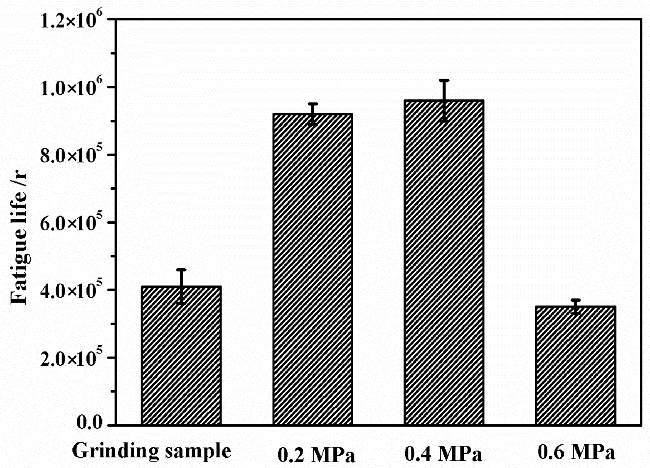 Materials 13 05438 g004