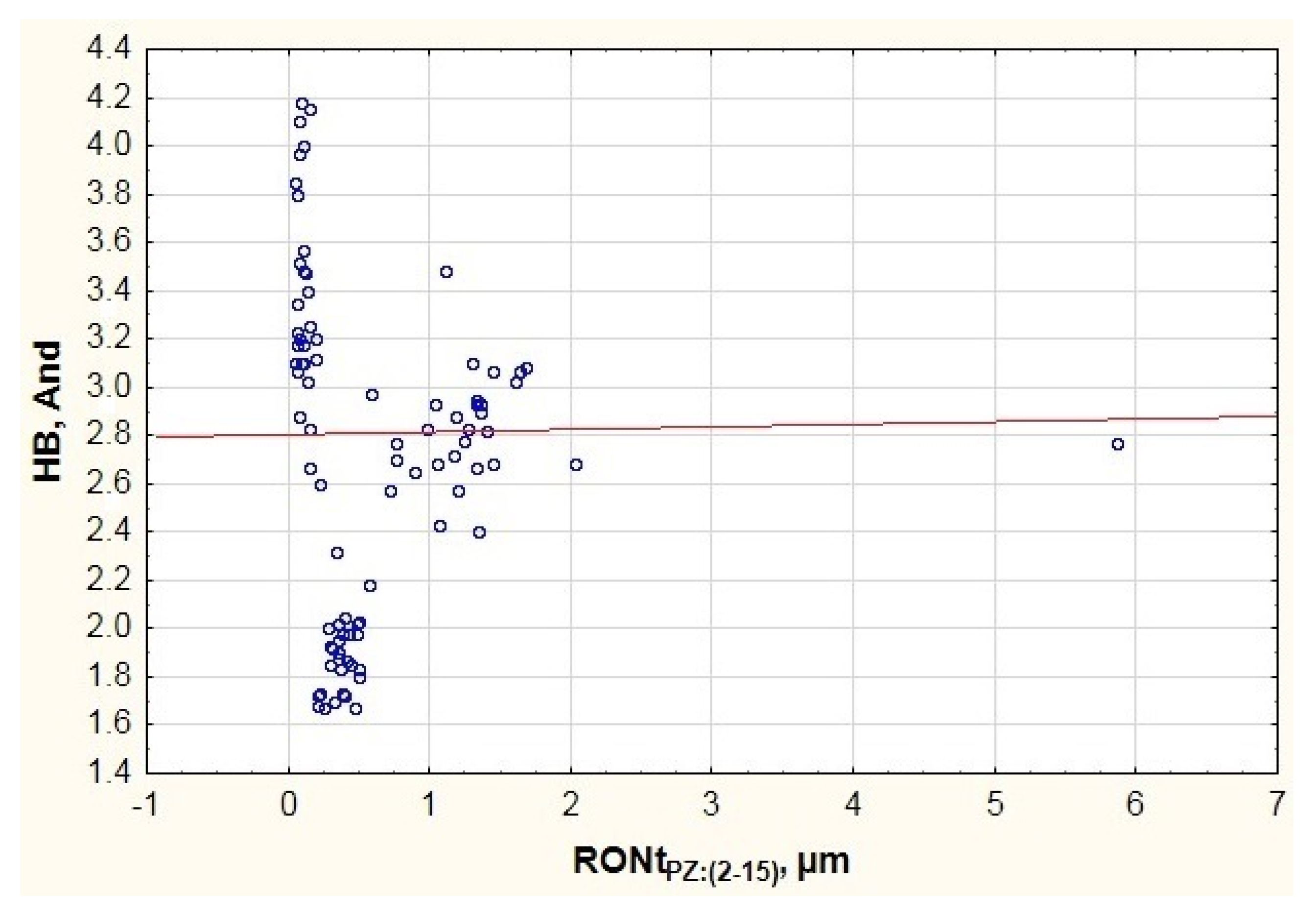 Materials 13 05440 g008