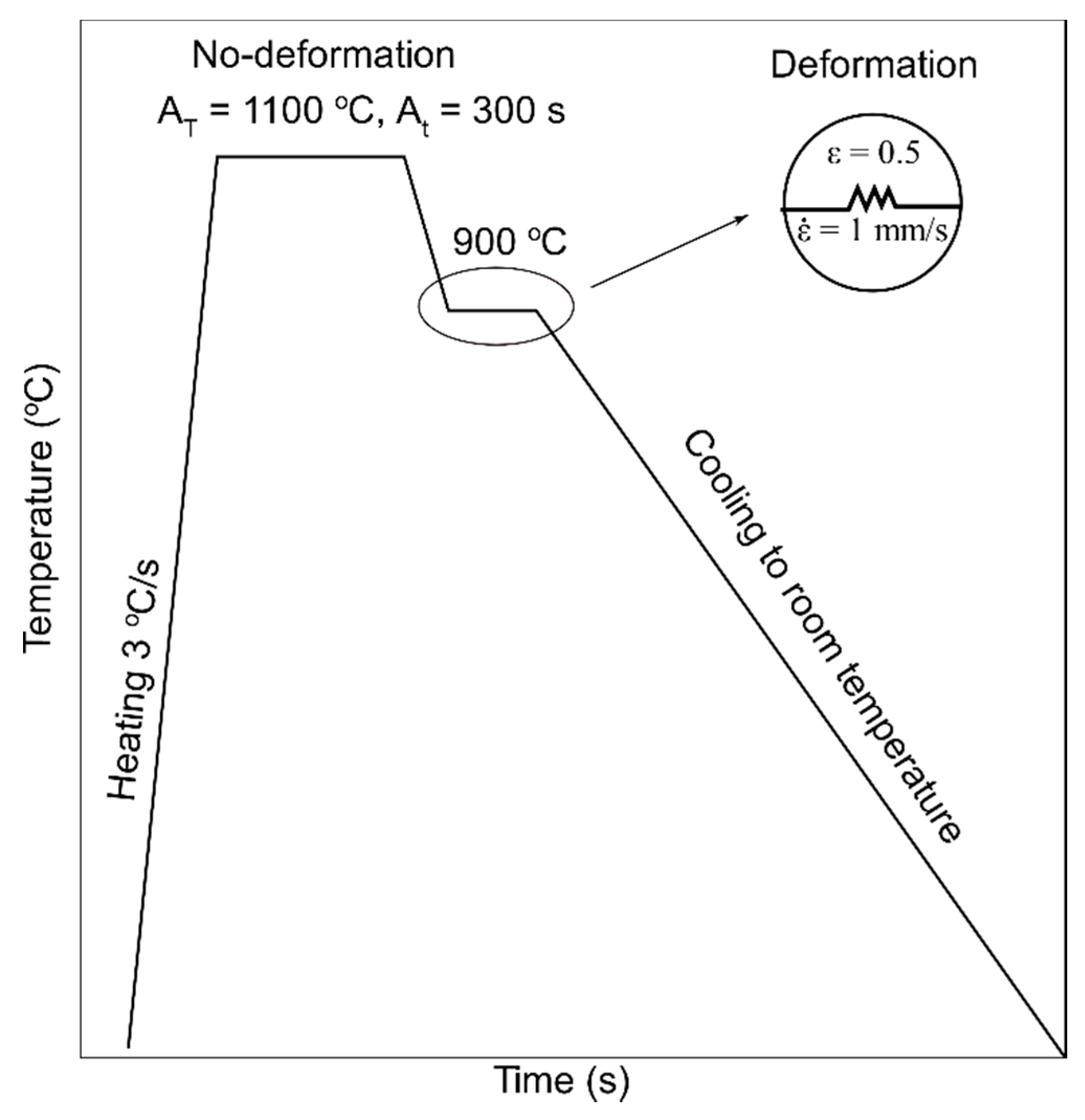 Materials 13 05443 g002