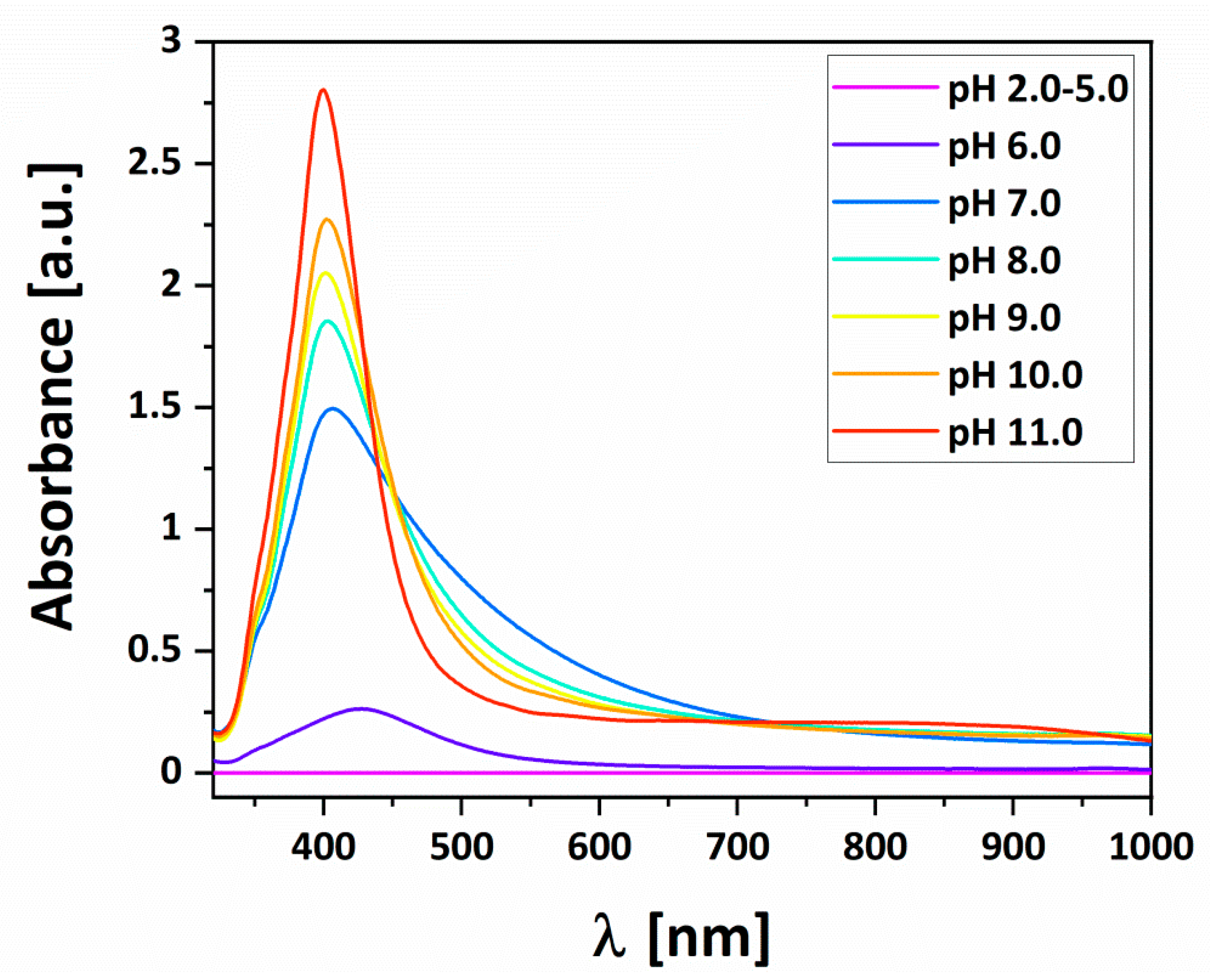 Materials 13 05444 g001 Materials 13 05444 g001