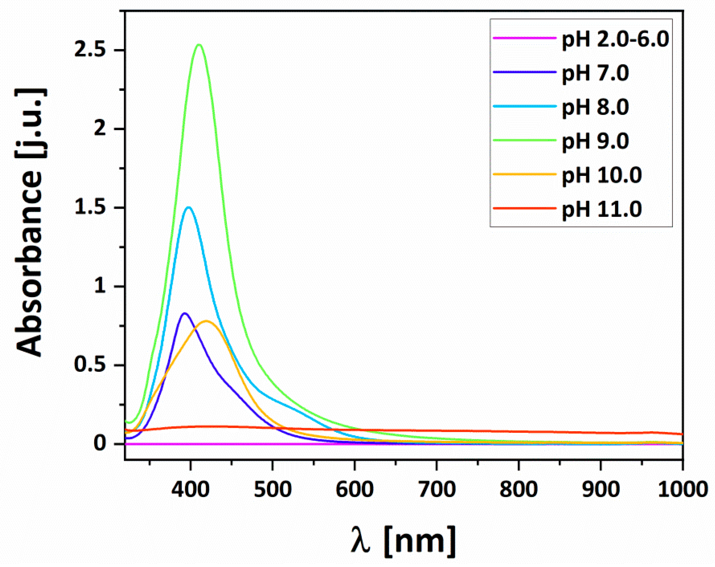 Materials 13 05444 g006 Materials 13 05444 g006