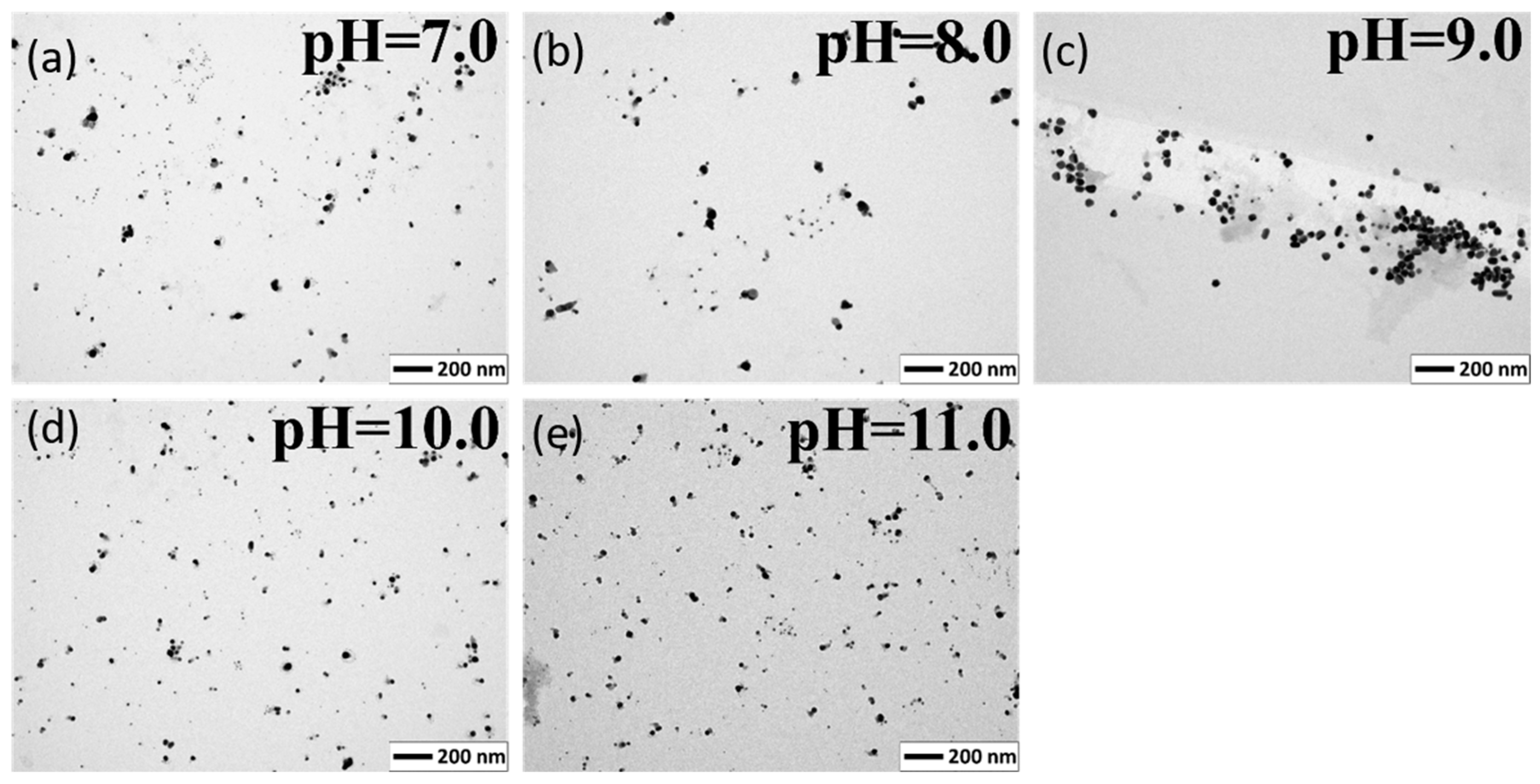 Materials 13 05444 g007 Materials 13 05444 g007