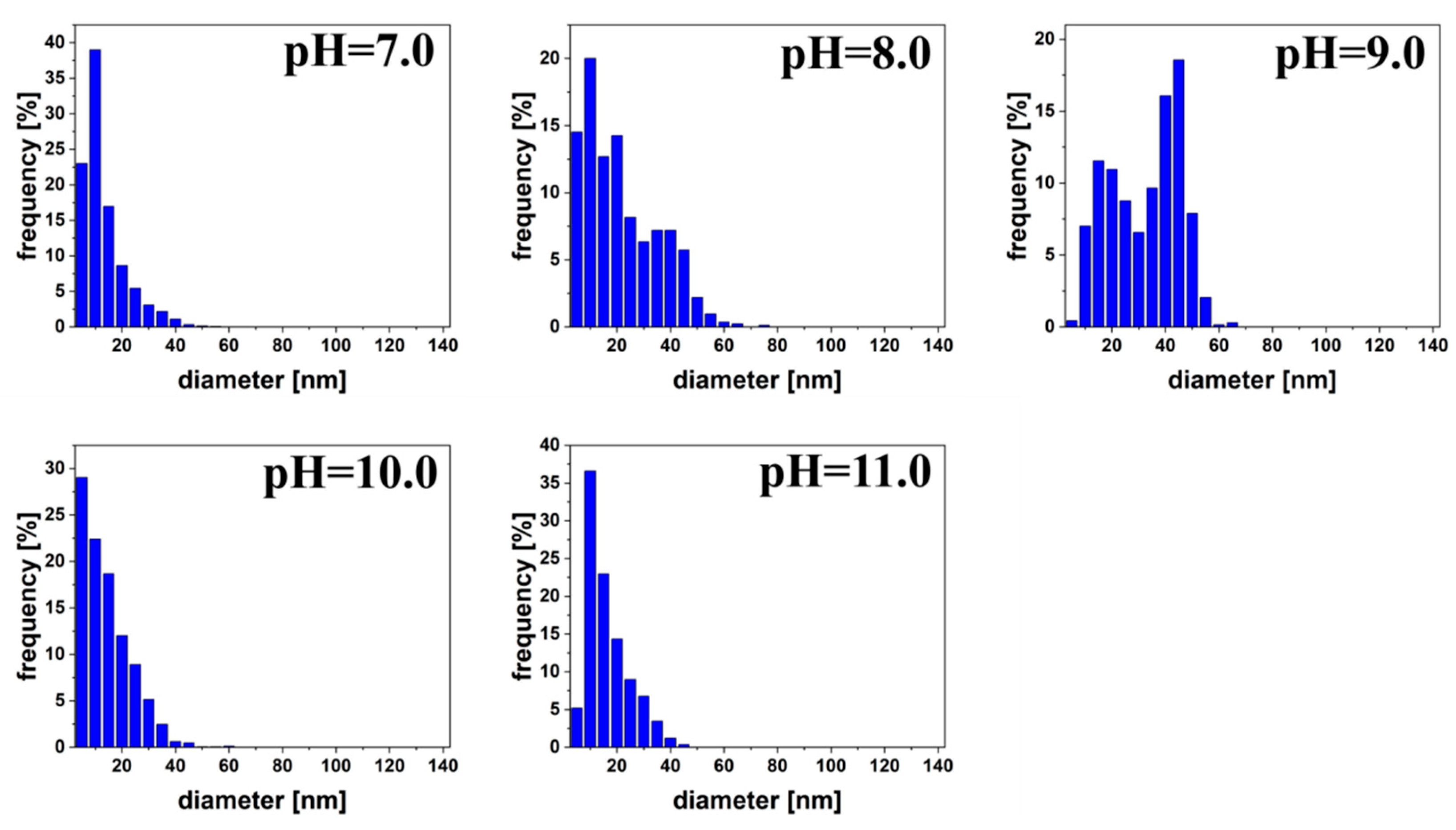 Materials 13 05444 g008 Materials 13 05444 g008