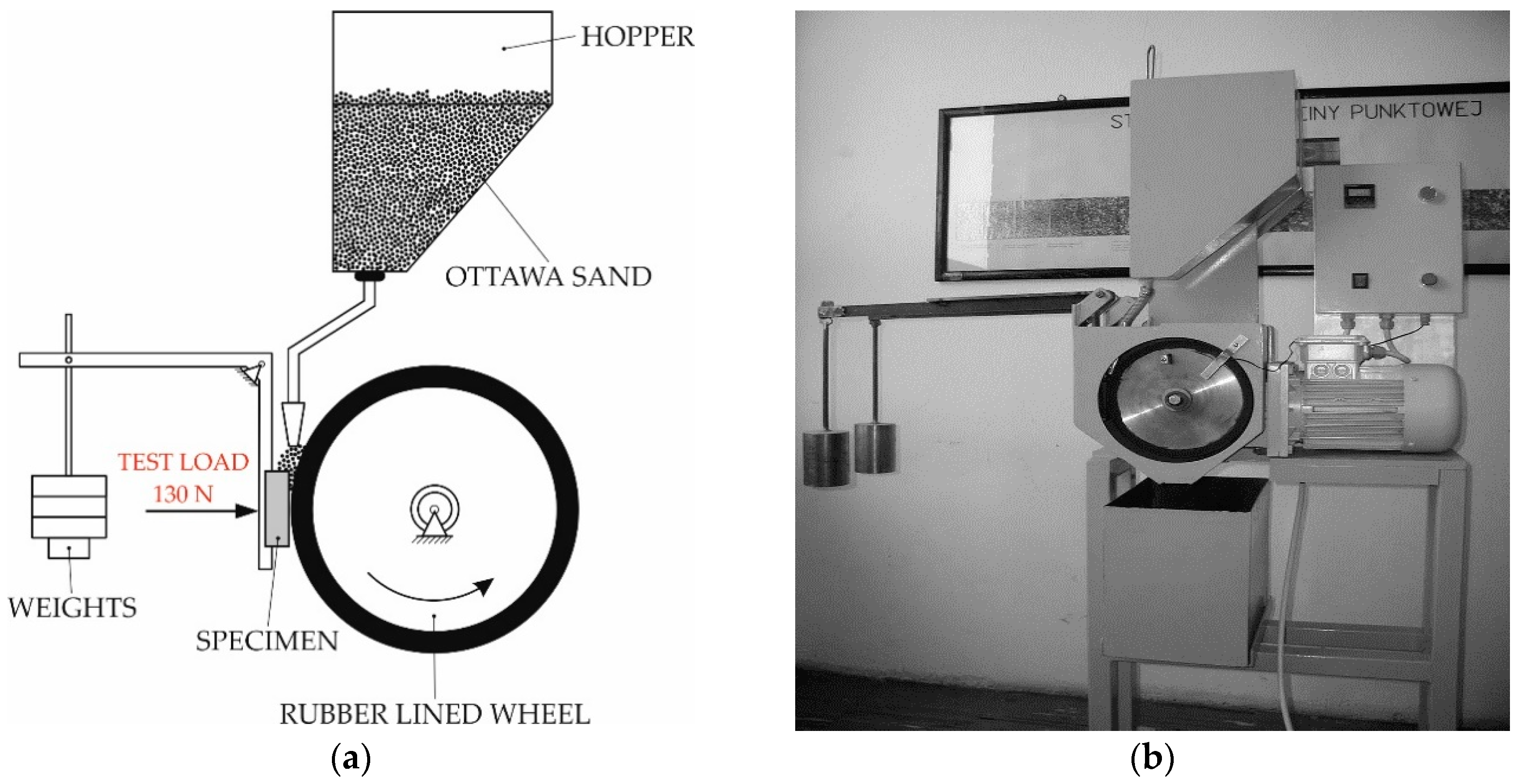 Materials 13 05445 g003