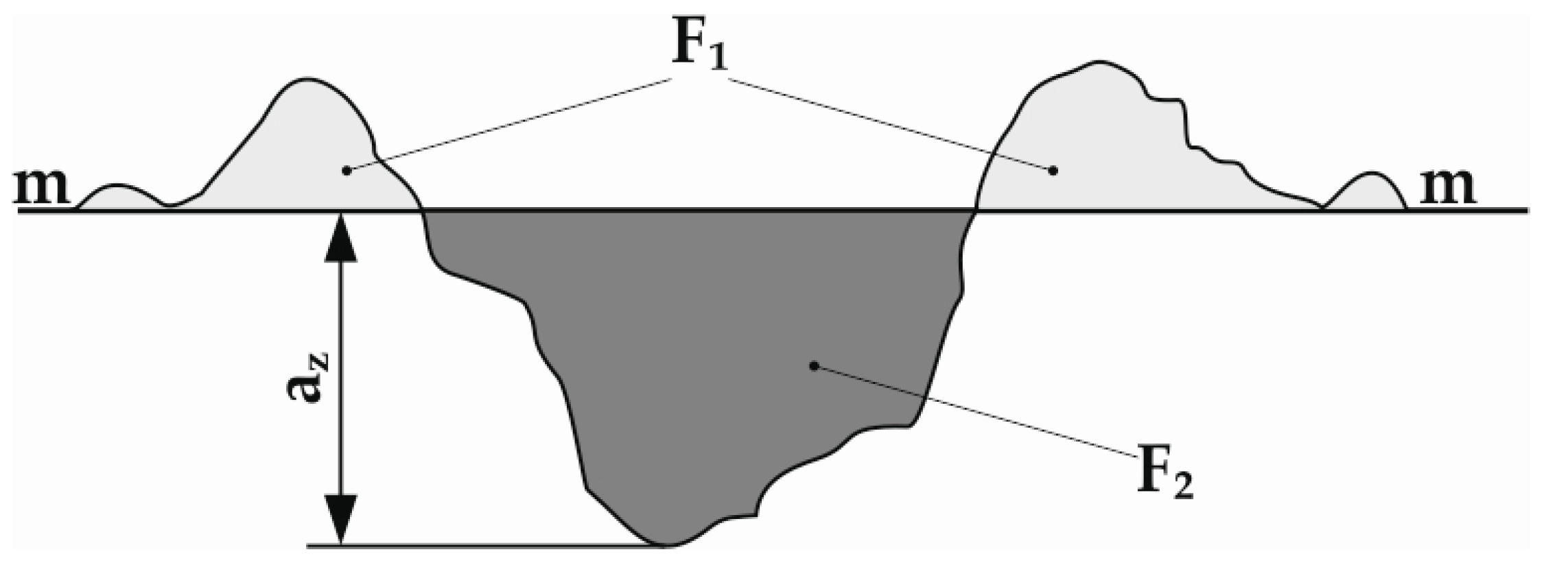 Materials 13 05445 g005