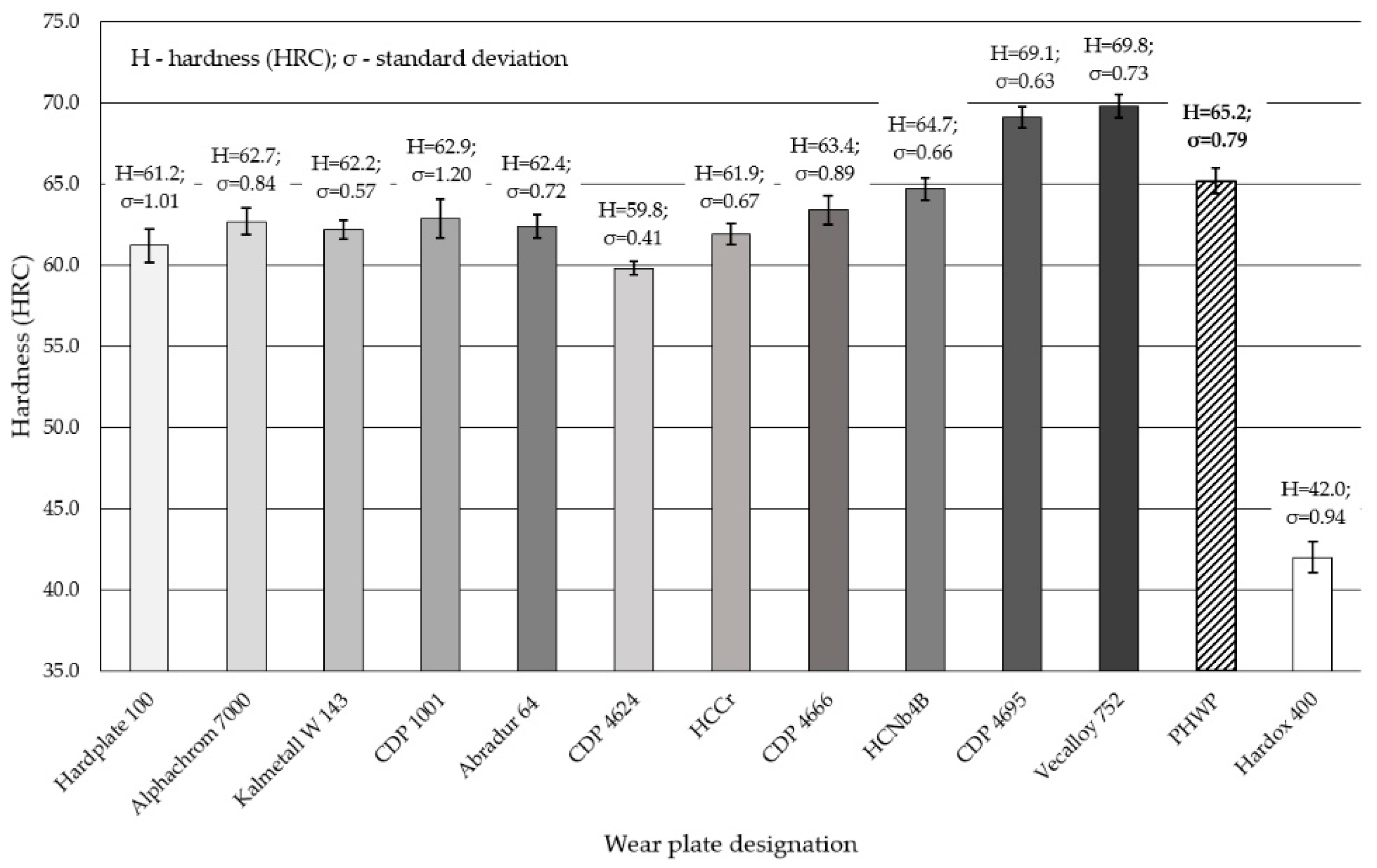 Materials 13 05445 g008