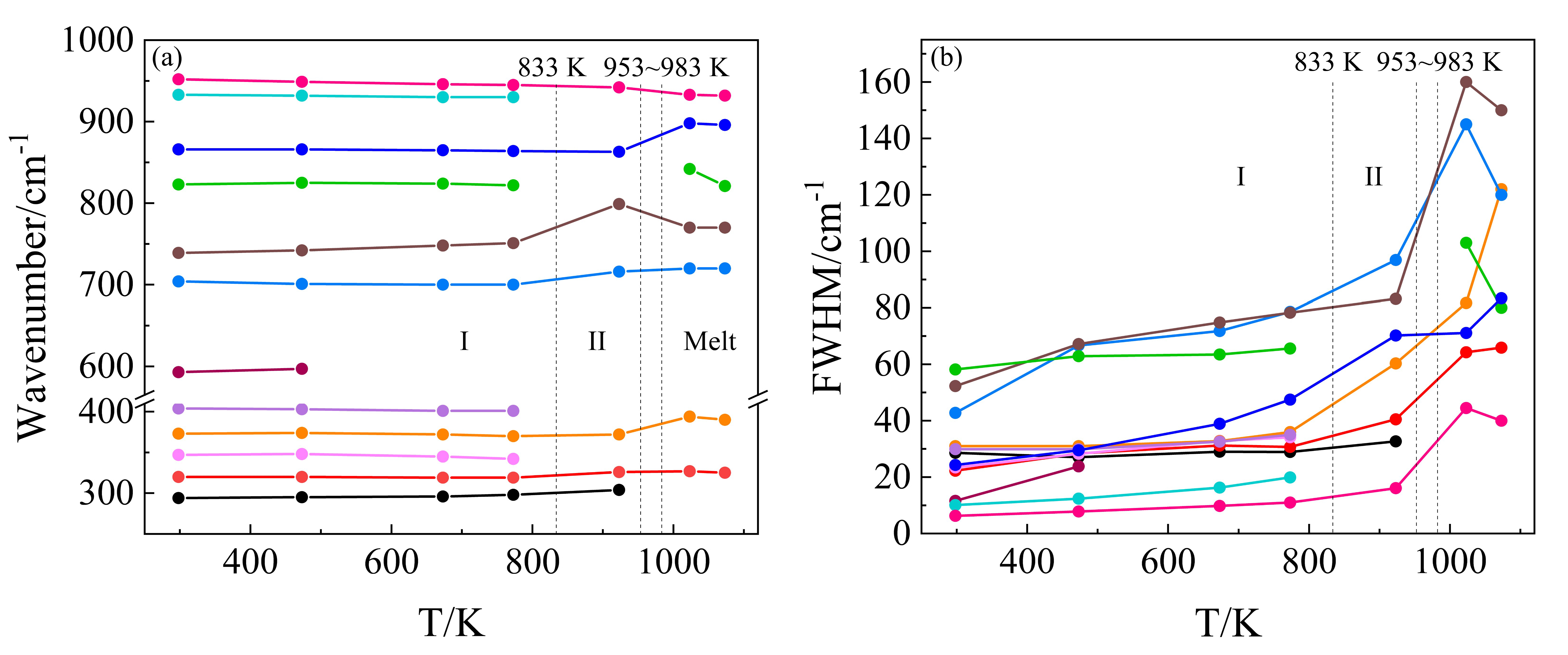 Materials 13 05453 g003