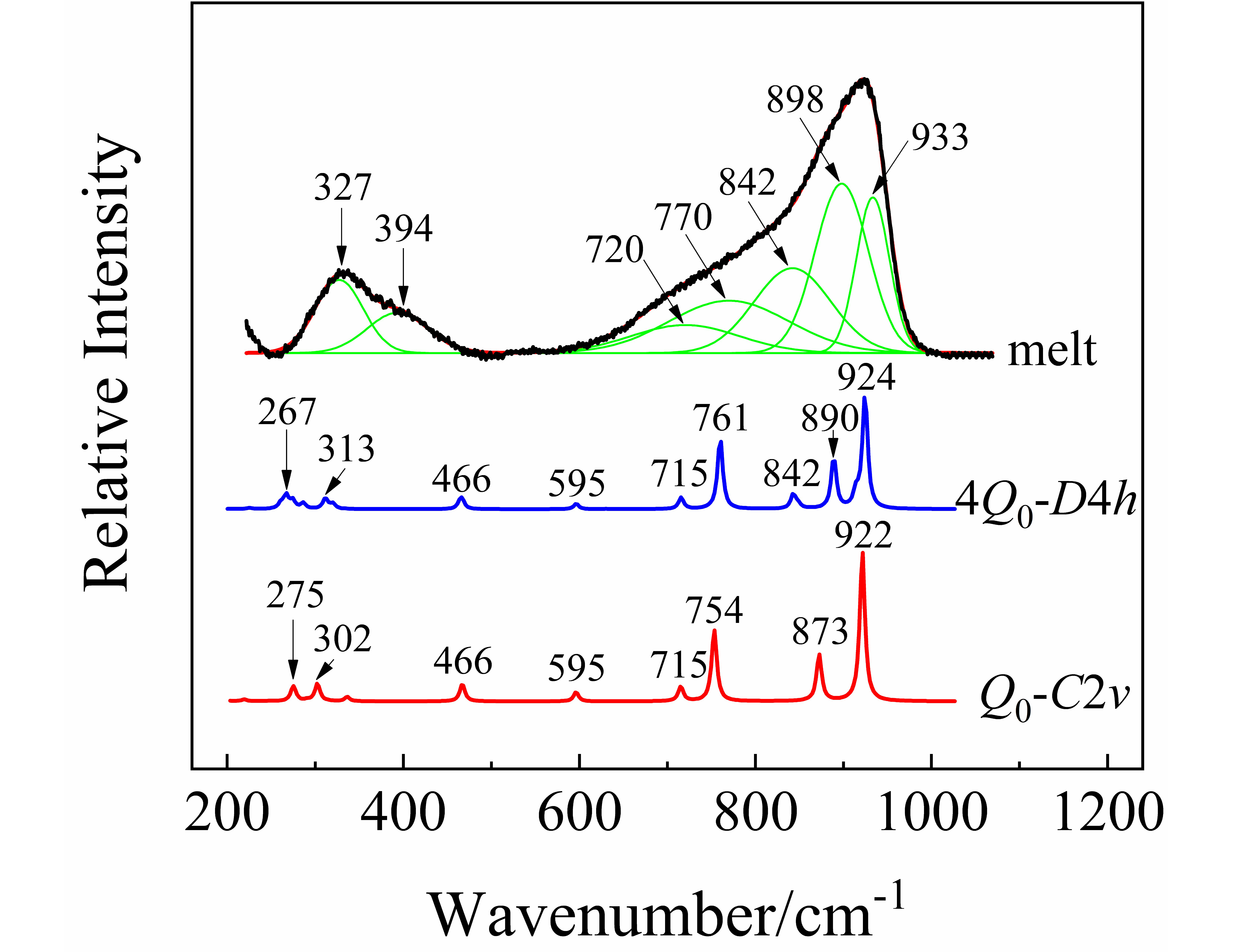 Materials 13 05453 g004