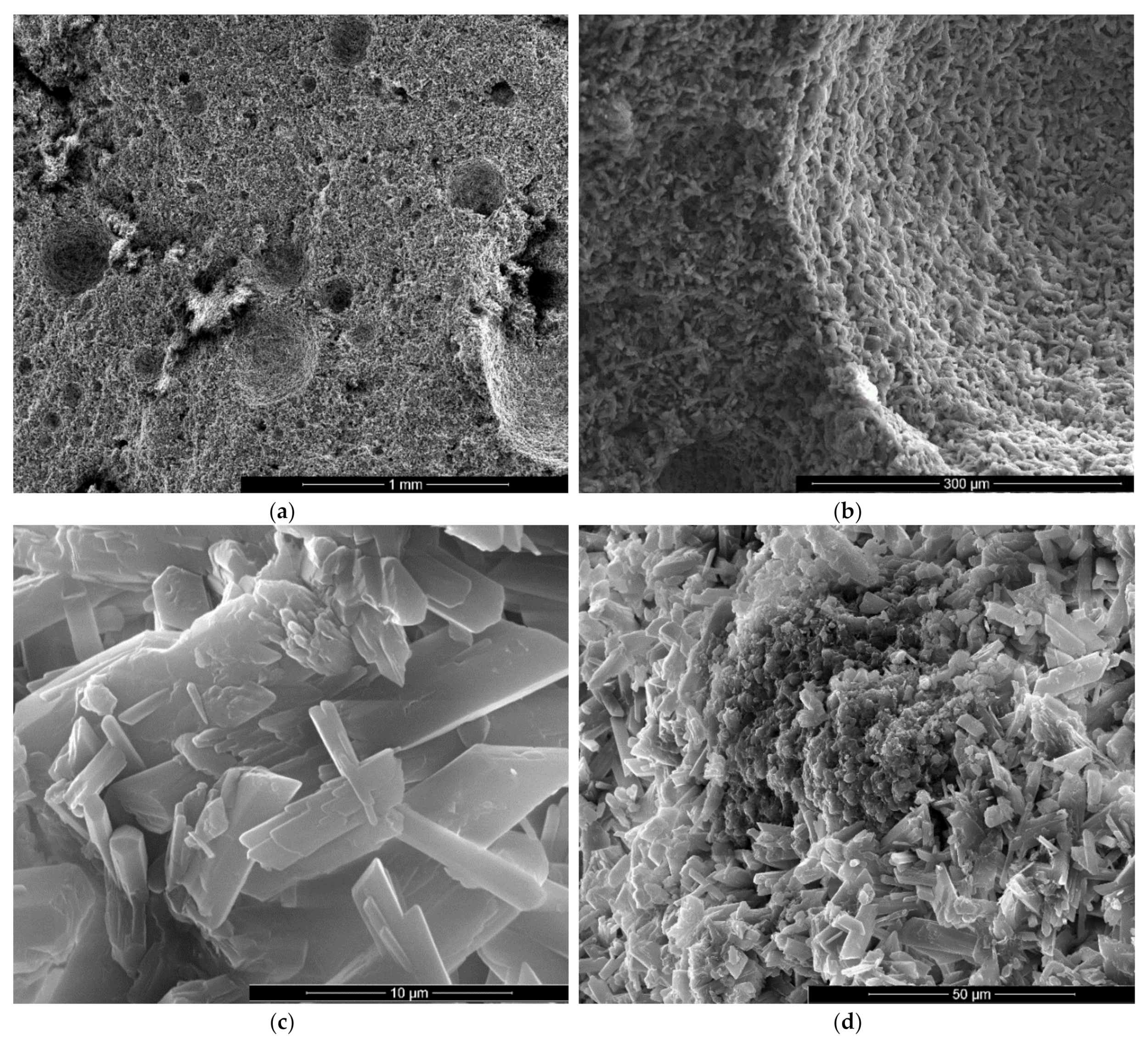 Materials 13 05454 g009