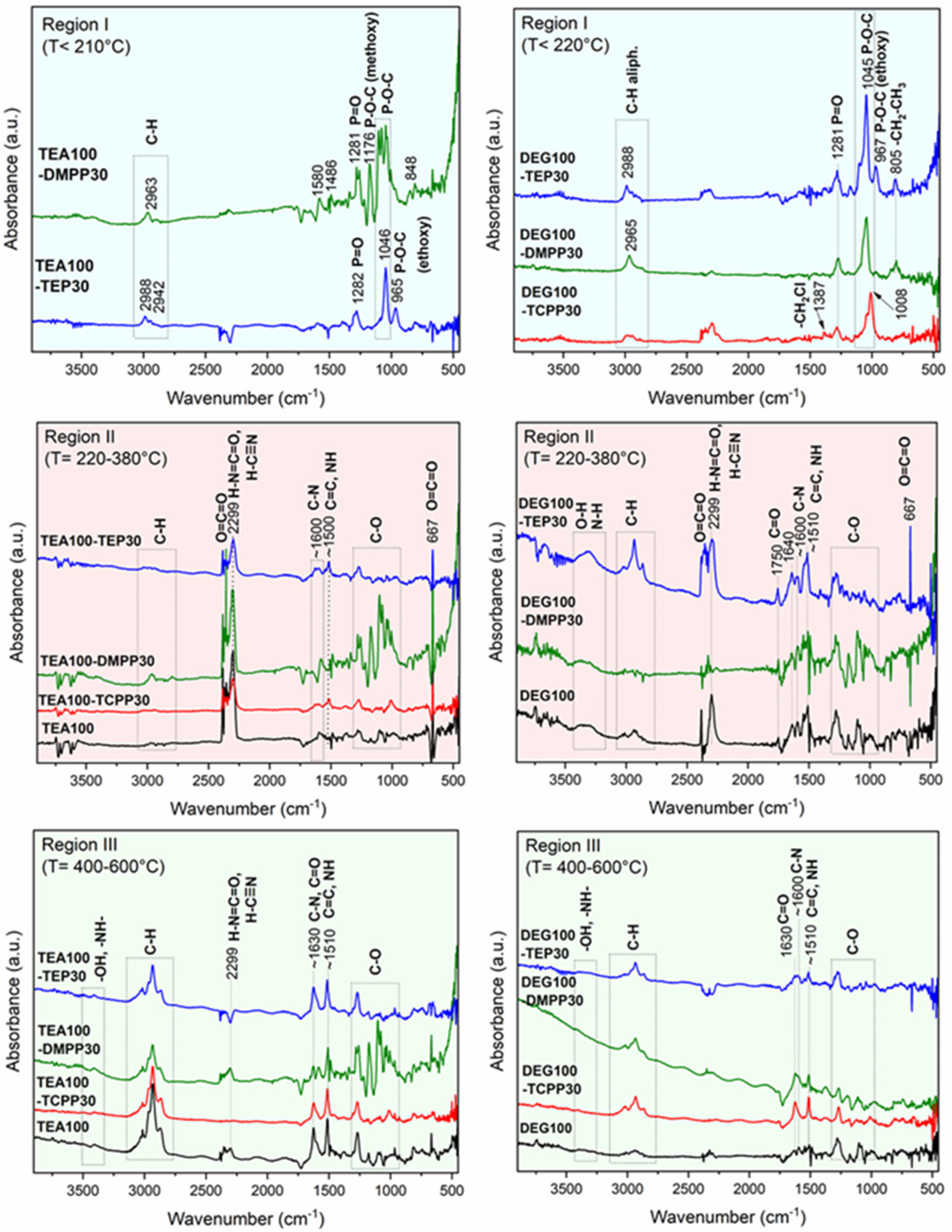 Materials 13 05459 g009