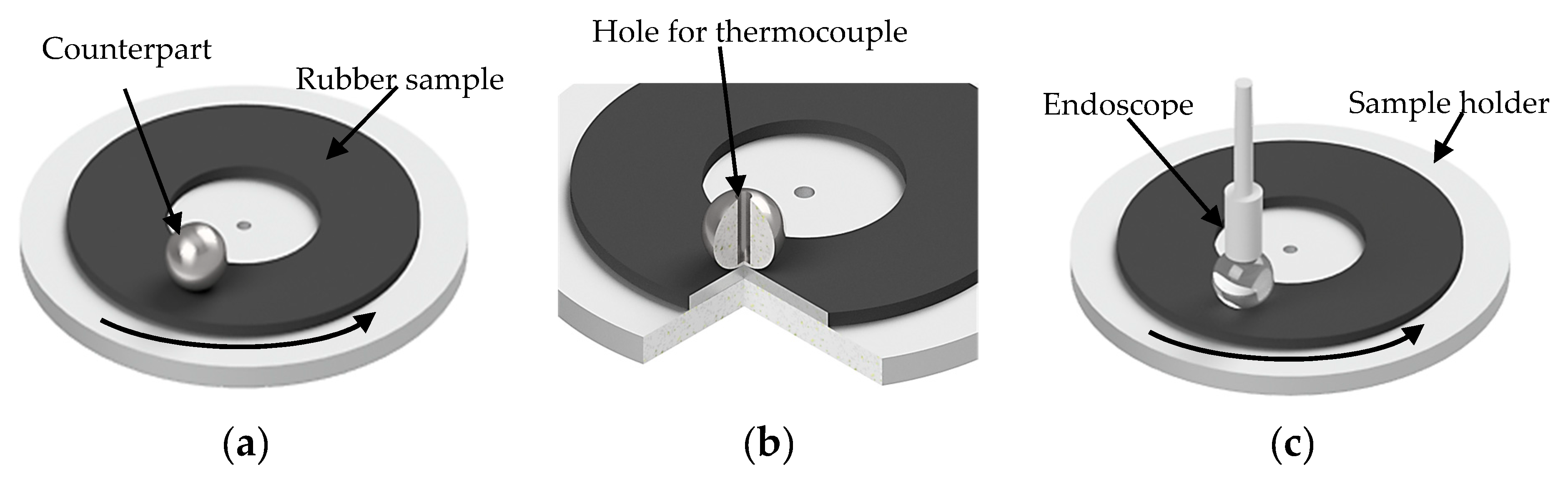 Materials 13 05460 g001