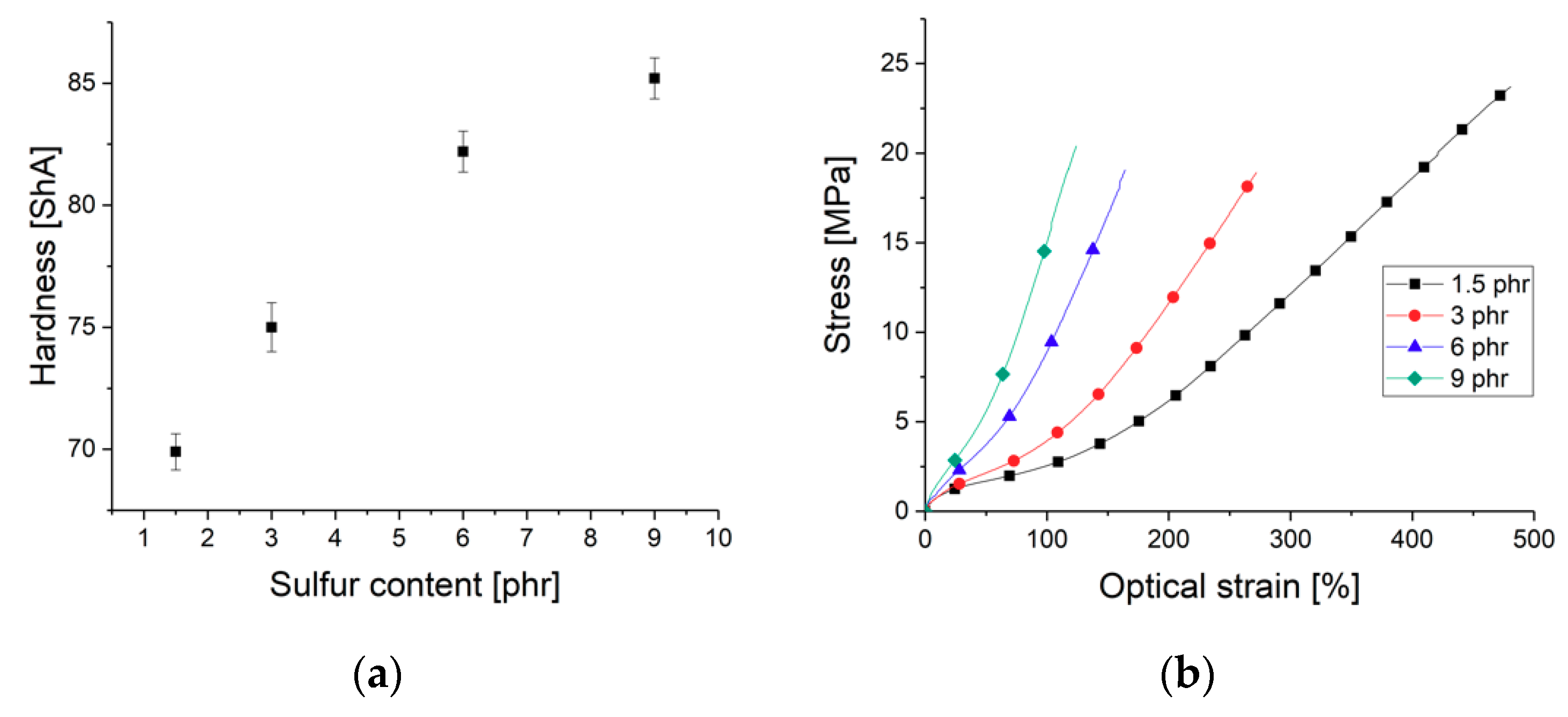 Materials 13 05460 g002