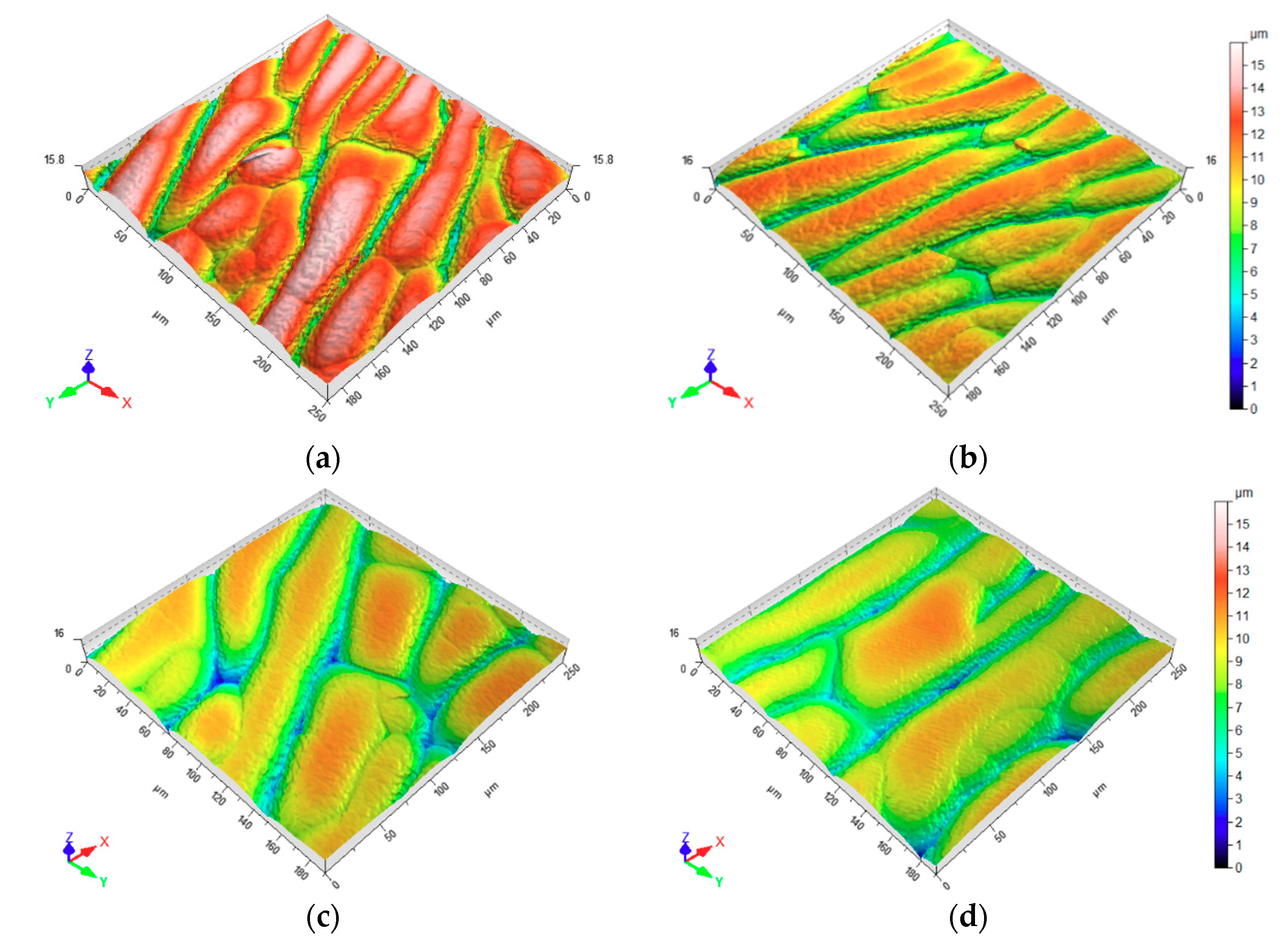 Materials 13 05460 g007